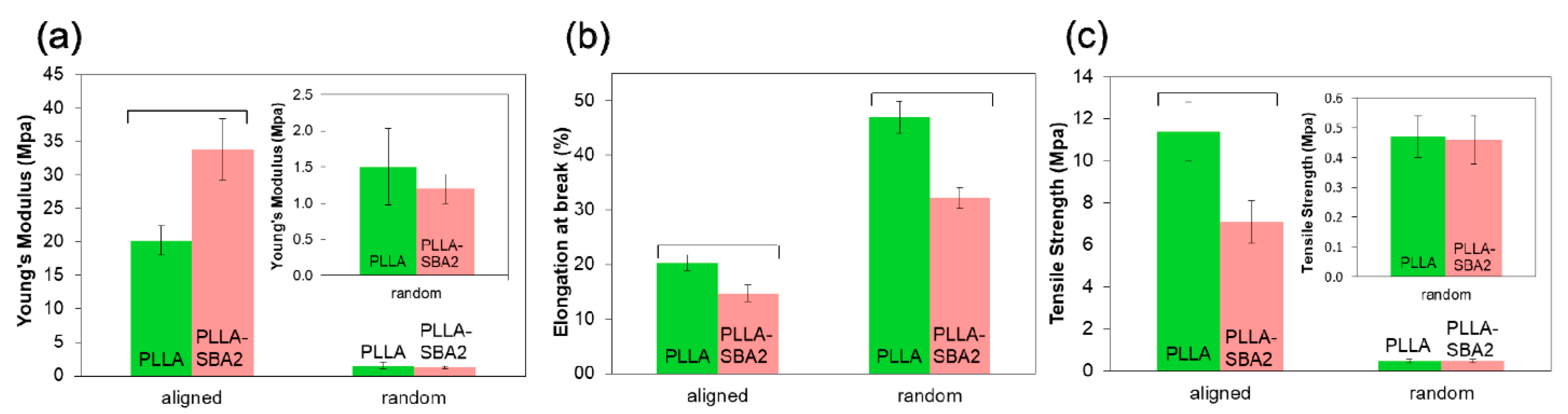 Biomimetics 08 00081 g010