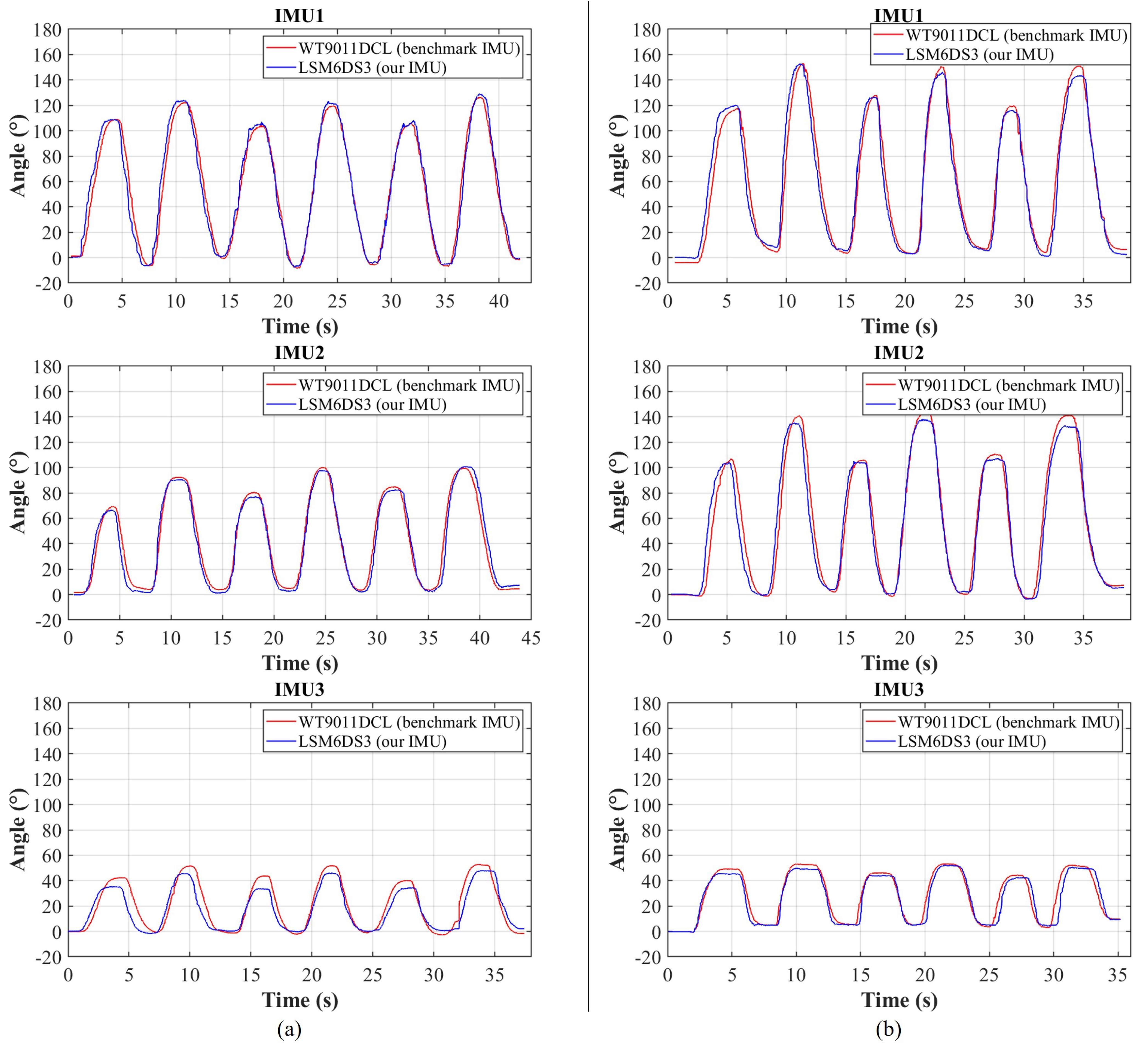 Biomimetics 08 00083 g010
