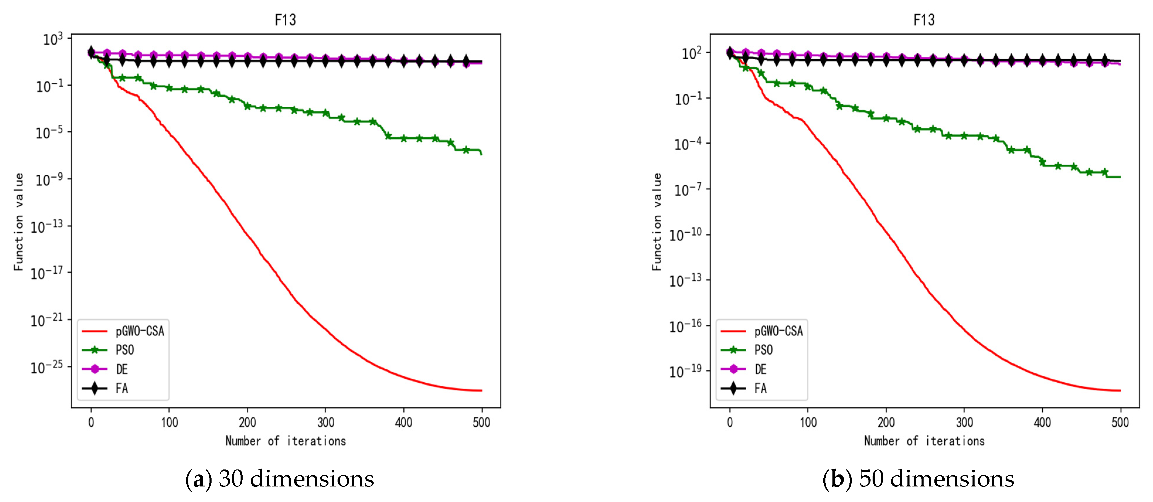 Biomimetics 08 00084 g017