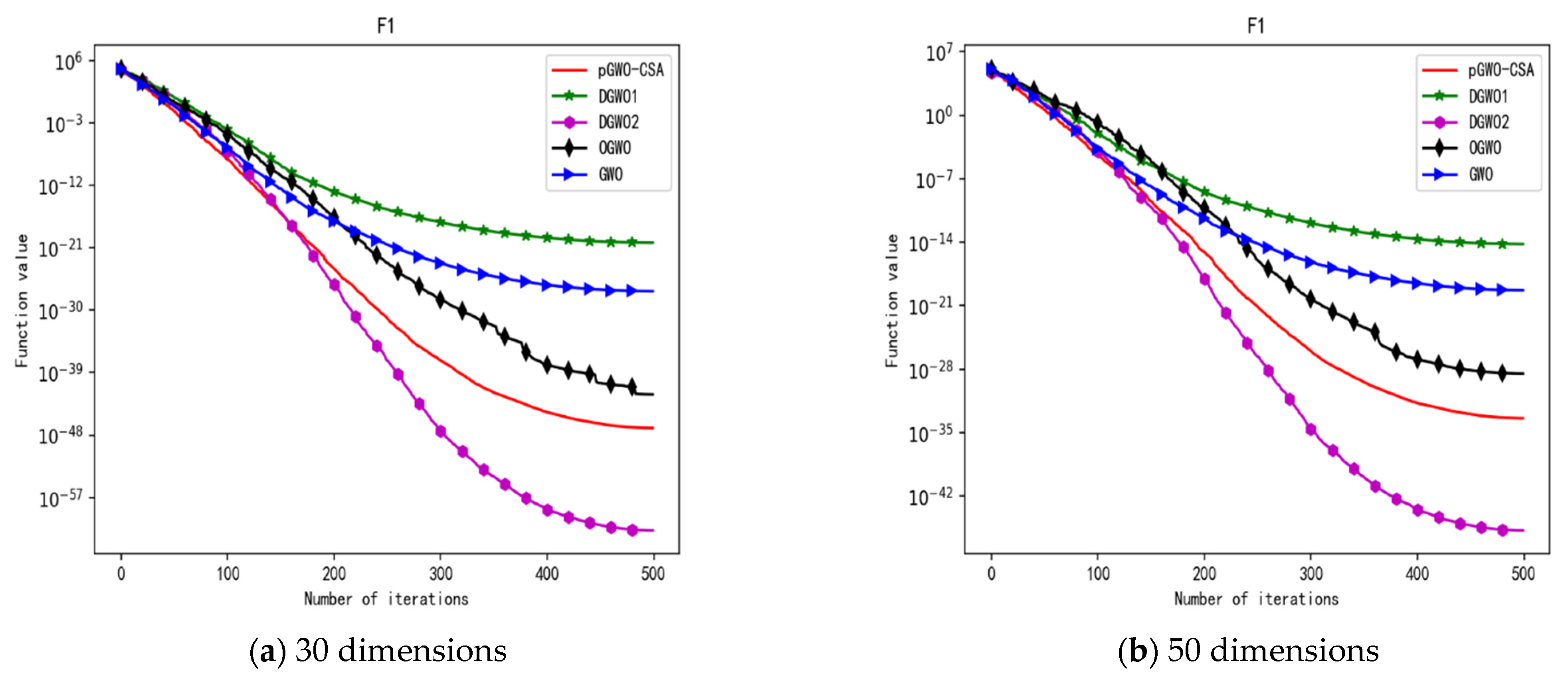 Biomimetics 08 00084 g020