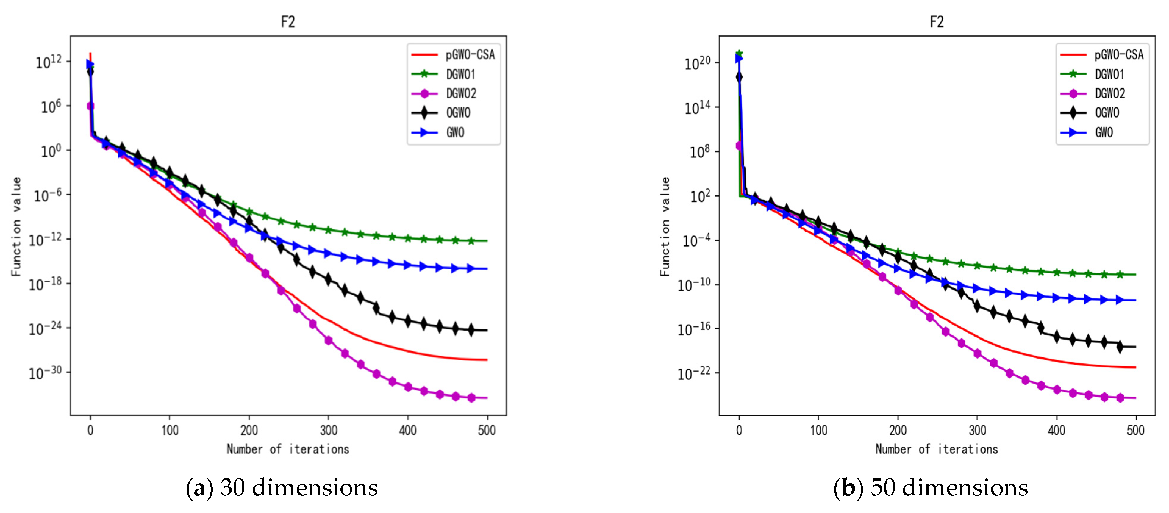 Biomimetics 08 00084 g021