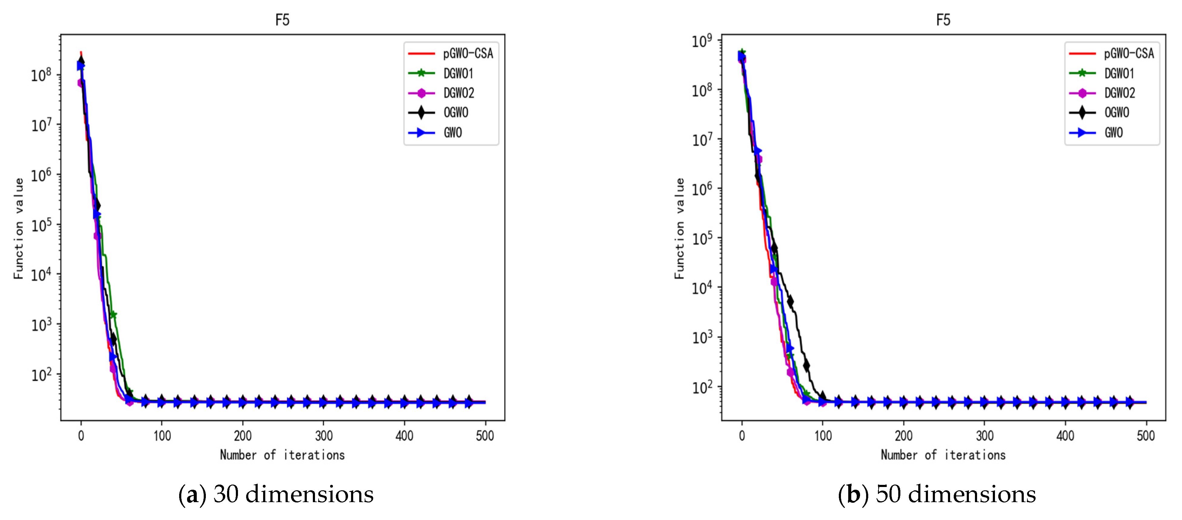 Biomimetics 08 00084 g024