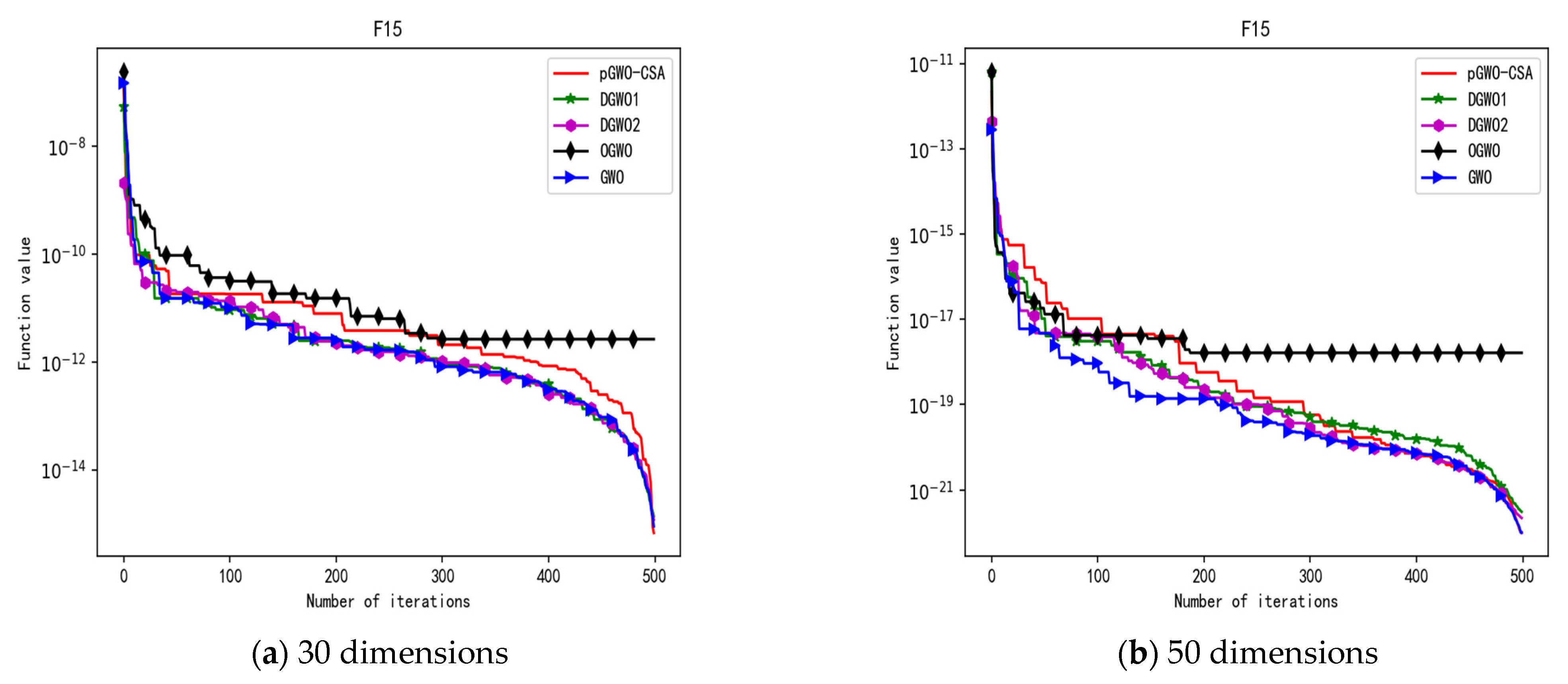 Biomimetics 08 00084 g034