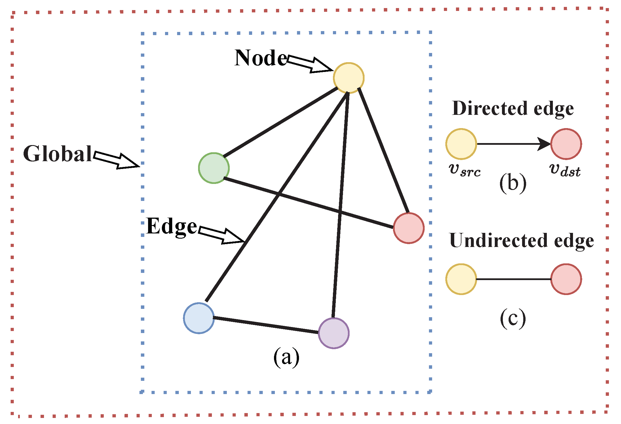Biomimetics 08 00086 g002