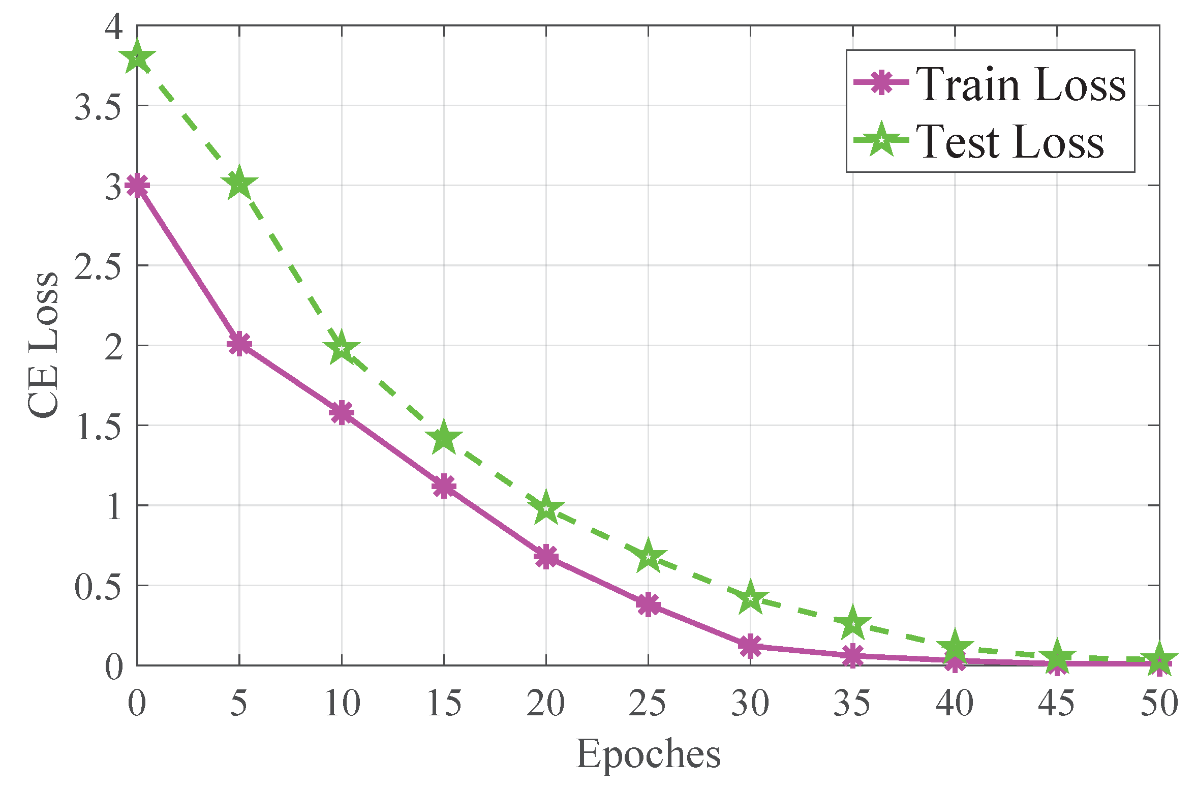 Biomimetics 08 00086 g008