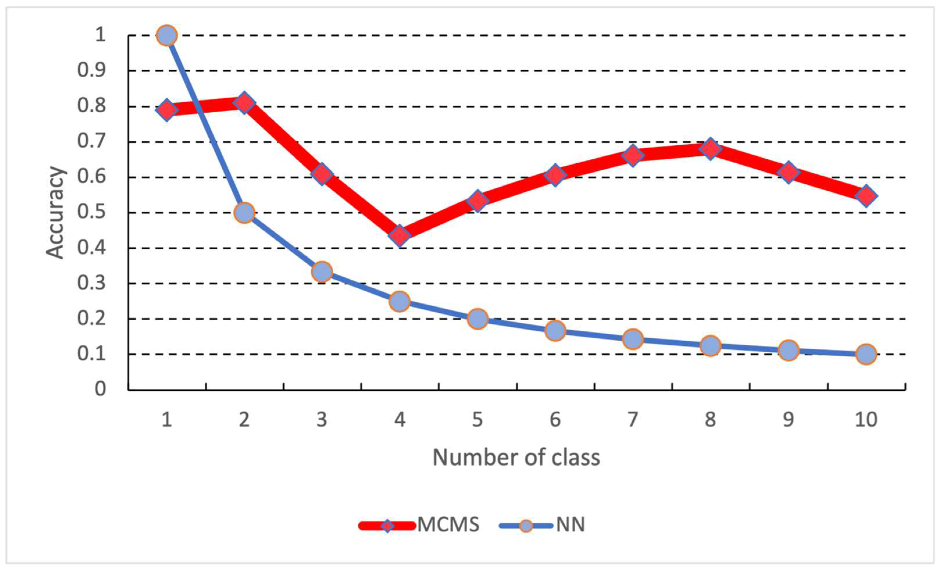 Biomimetics 08 00088 g004