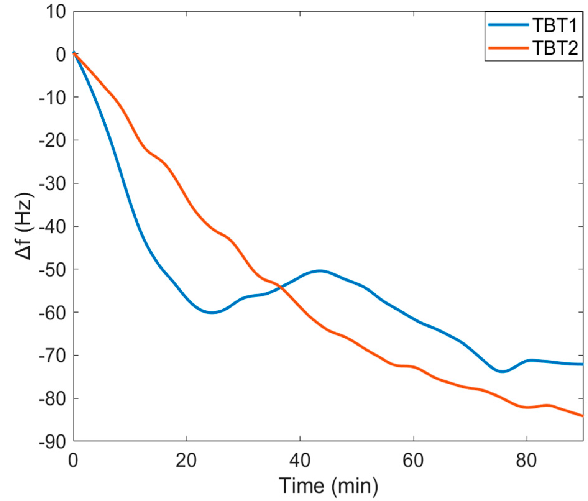 Biomimetics 08 00089 g004