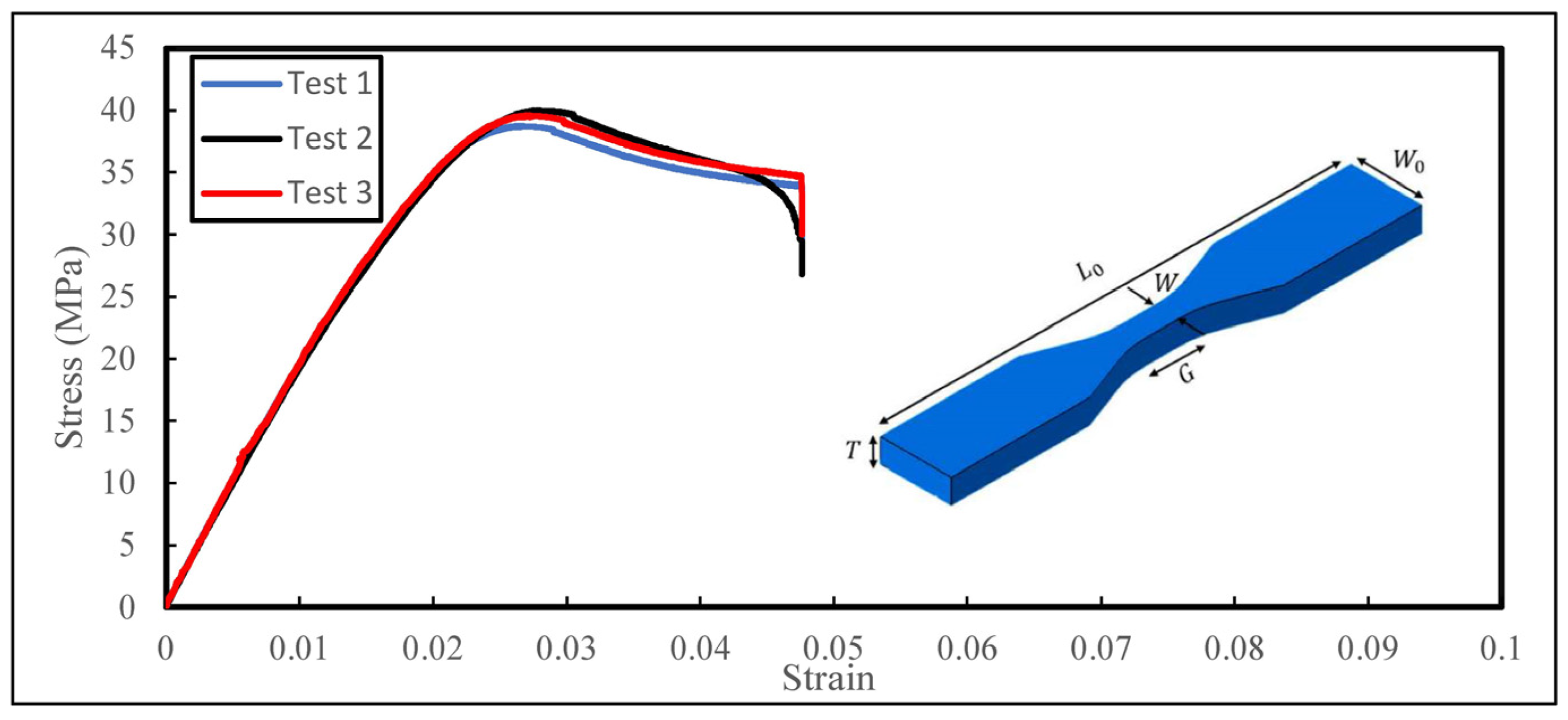 Biomimetics 08 00092 g003 Biomimetics 08 00092 g003