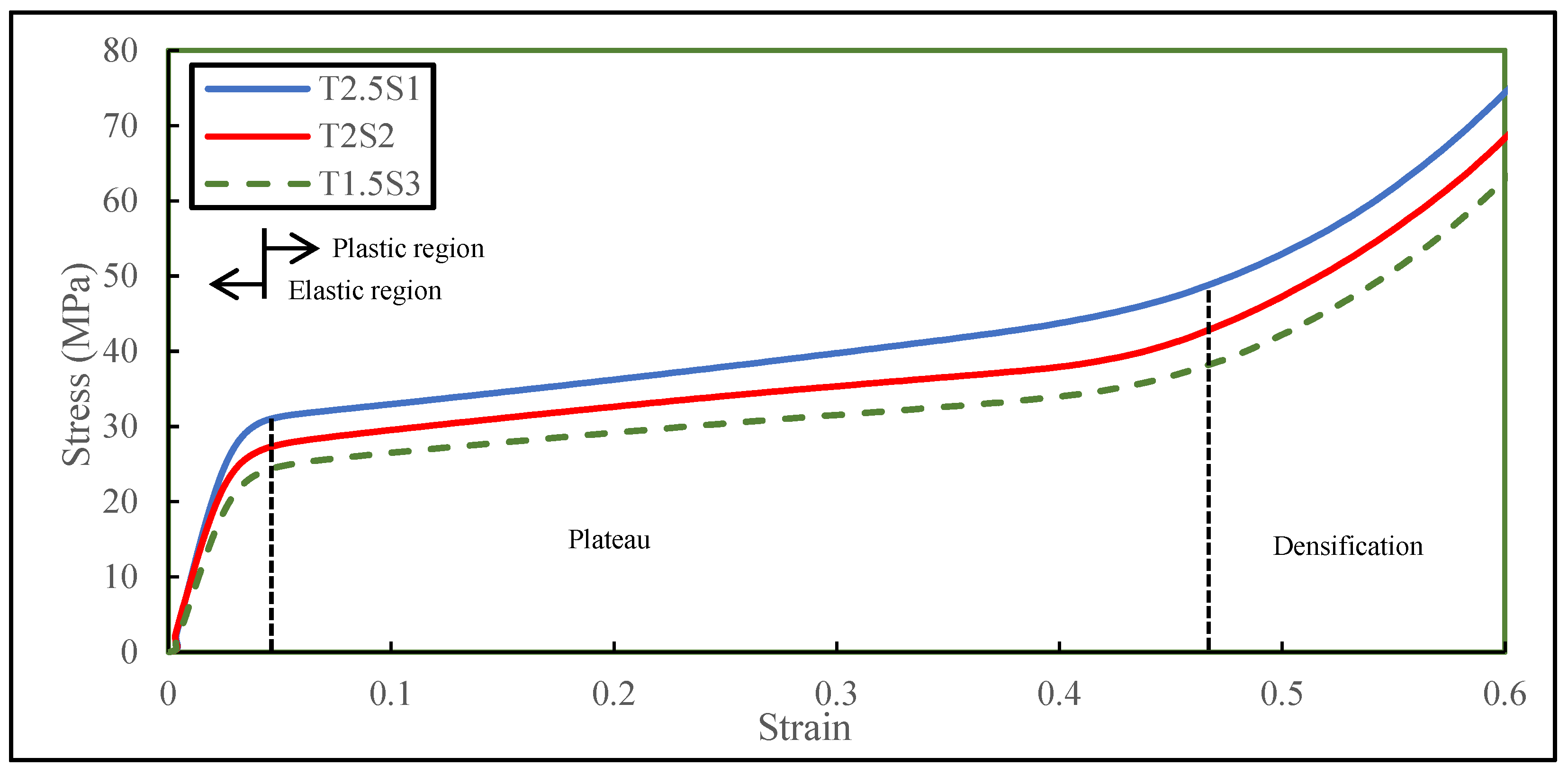 Biomimetics 08 00092 g006 Biomimetics 08 00092 g006
