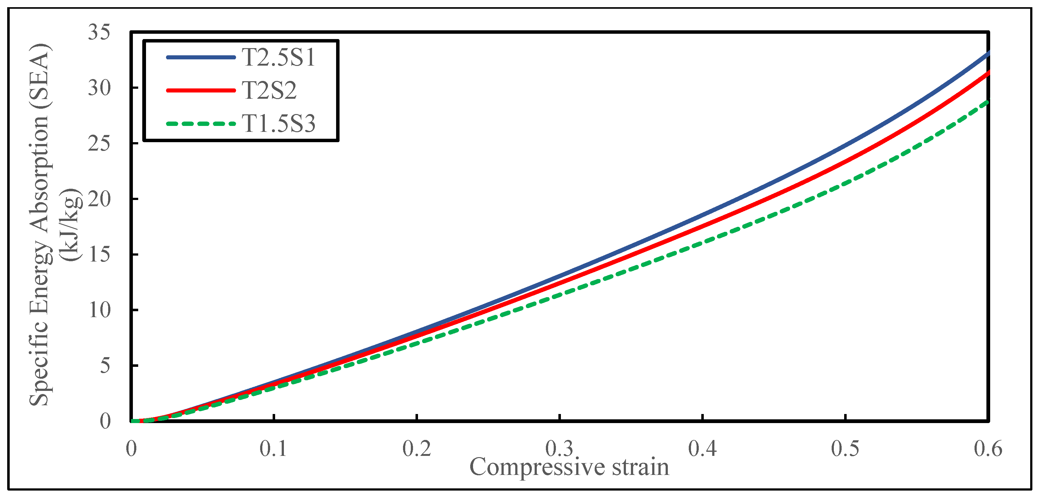 Biomimetics 08 00092 g007 Biomimetics 08 00092 g007