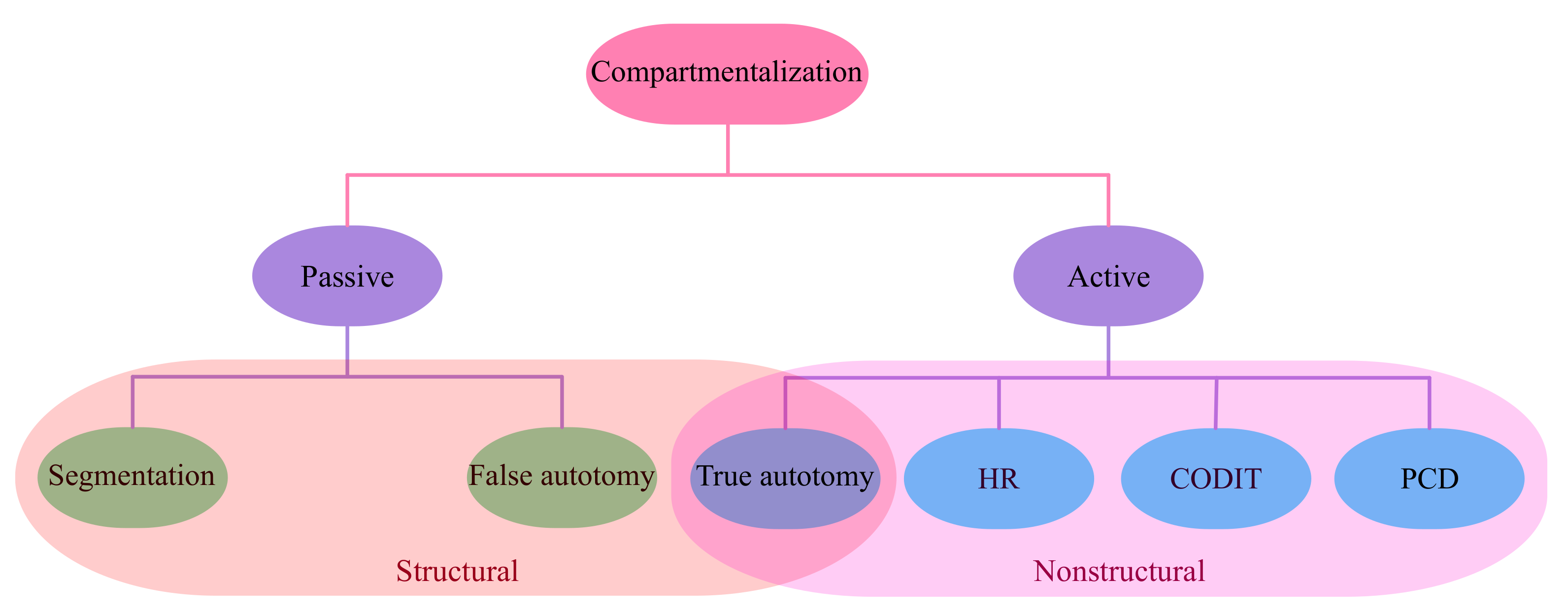Biomimetics 08 00095 g004 Biomimetics 08 00095 g004