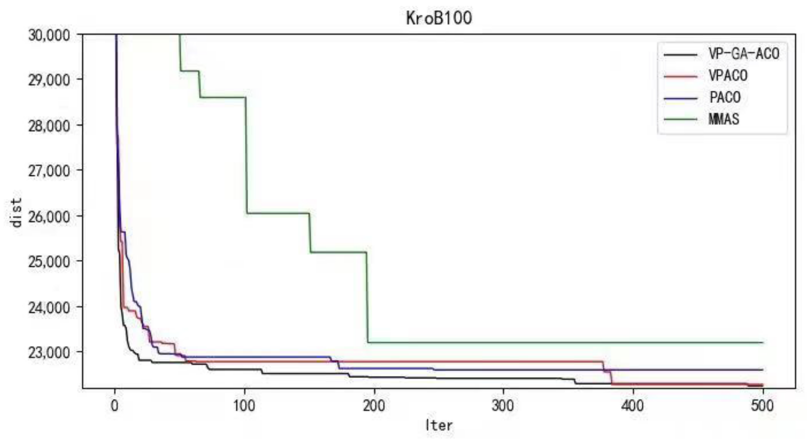 Biomimetics 08 00096 g009 550