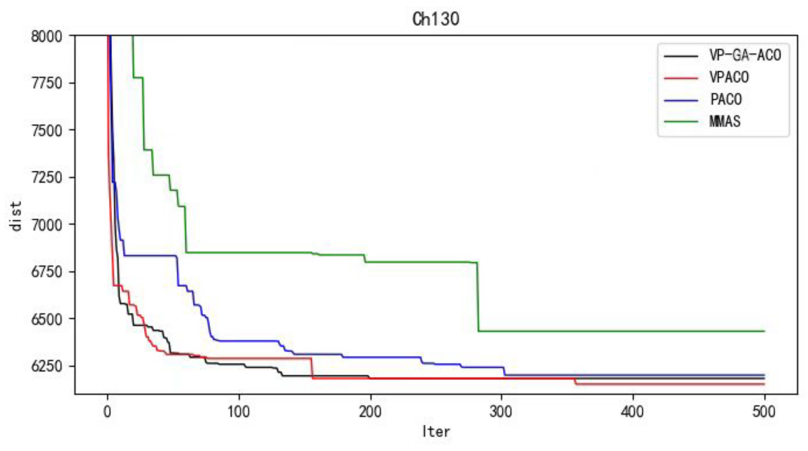 Biomimetics 08 00096 g010 550