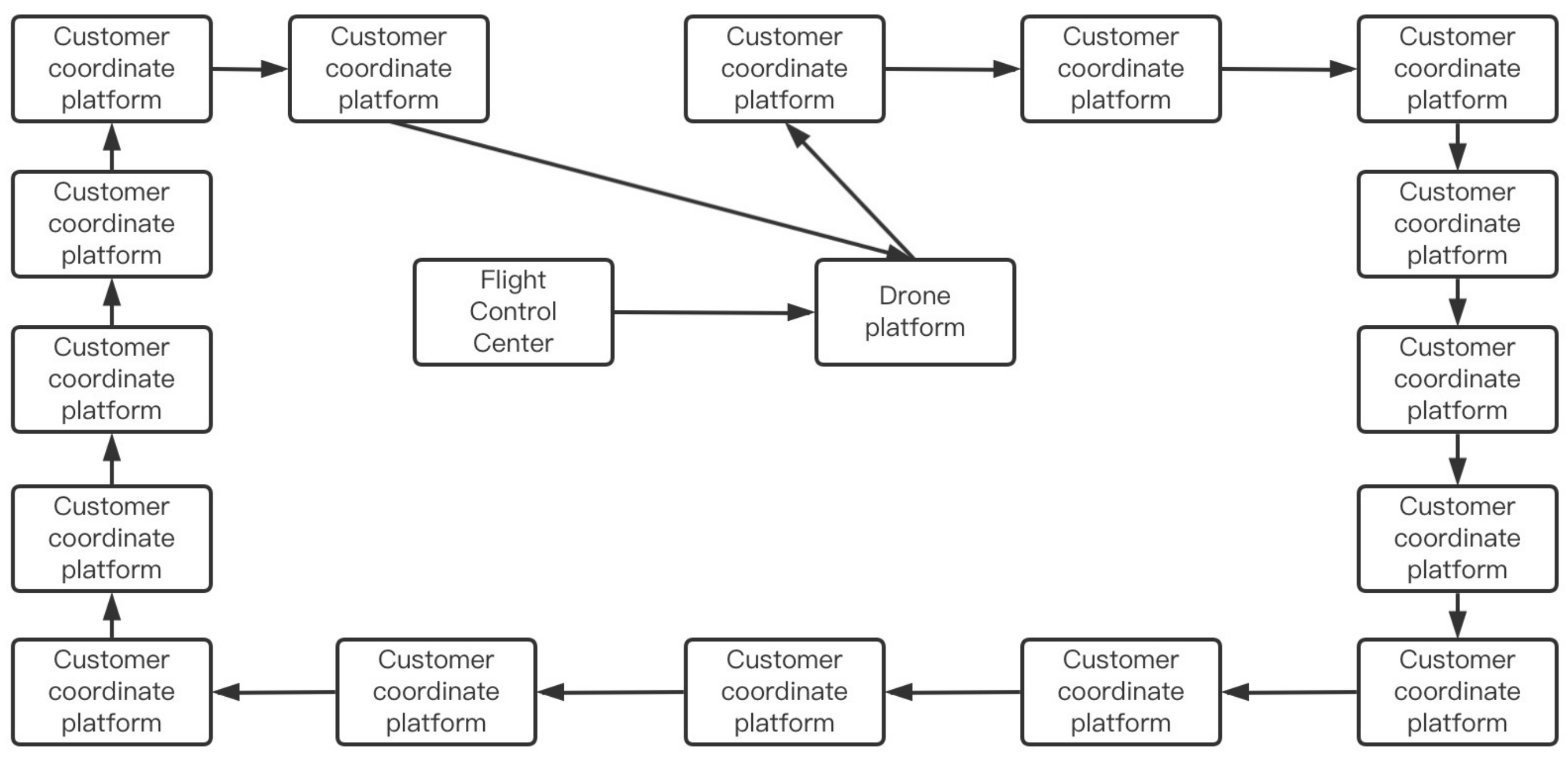 Biomimetics 08 00096 g011 550