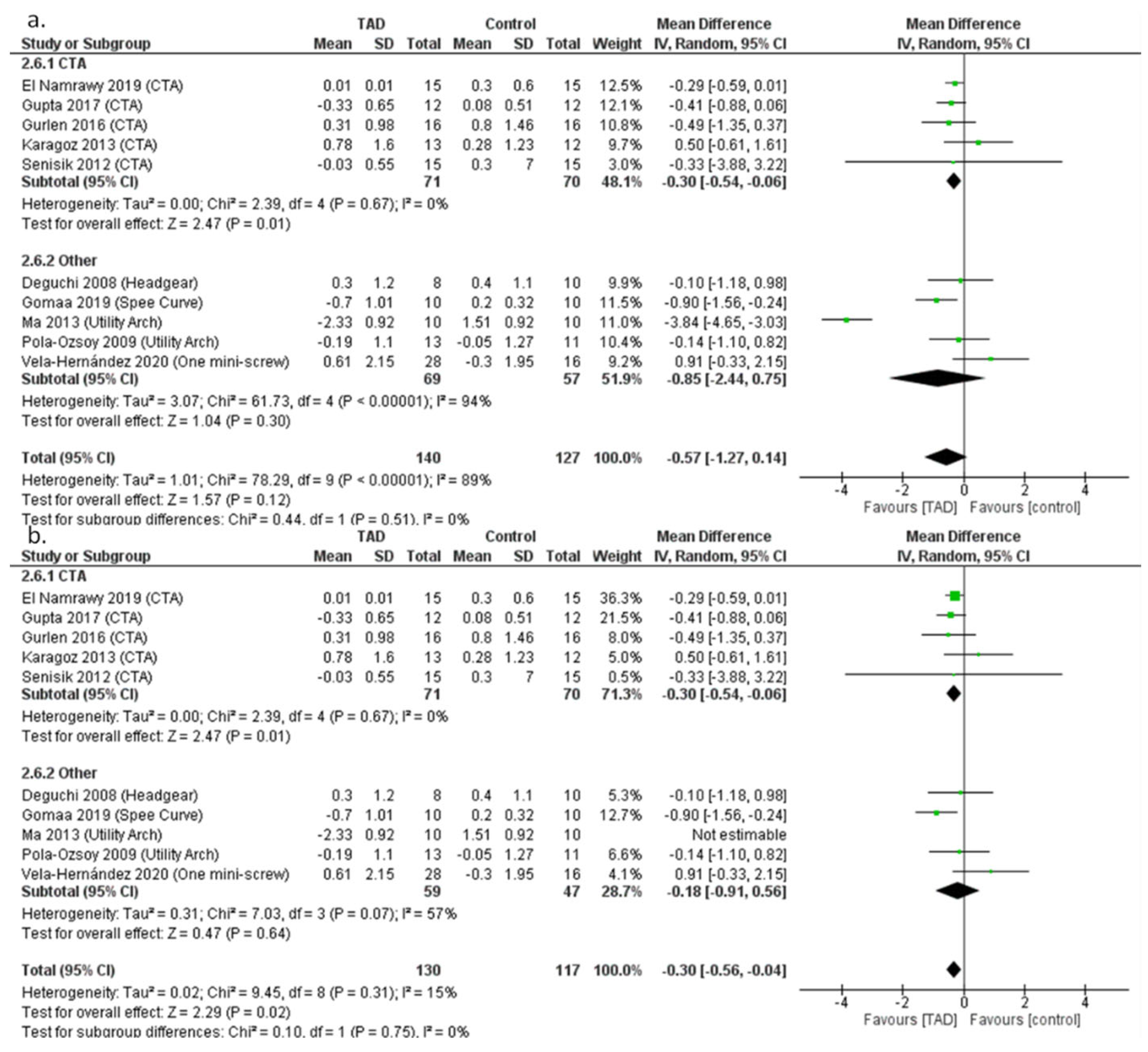 Biomimetics 08 00101 g008 Biomimetics 08 00101 g008