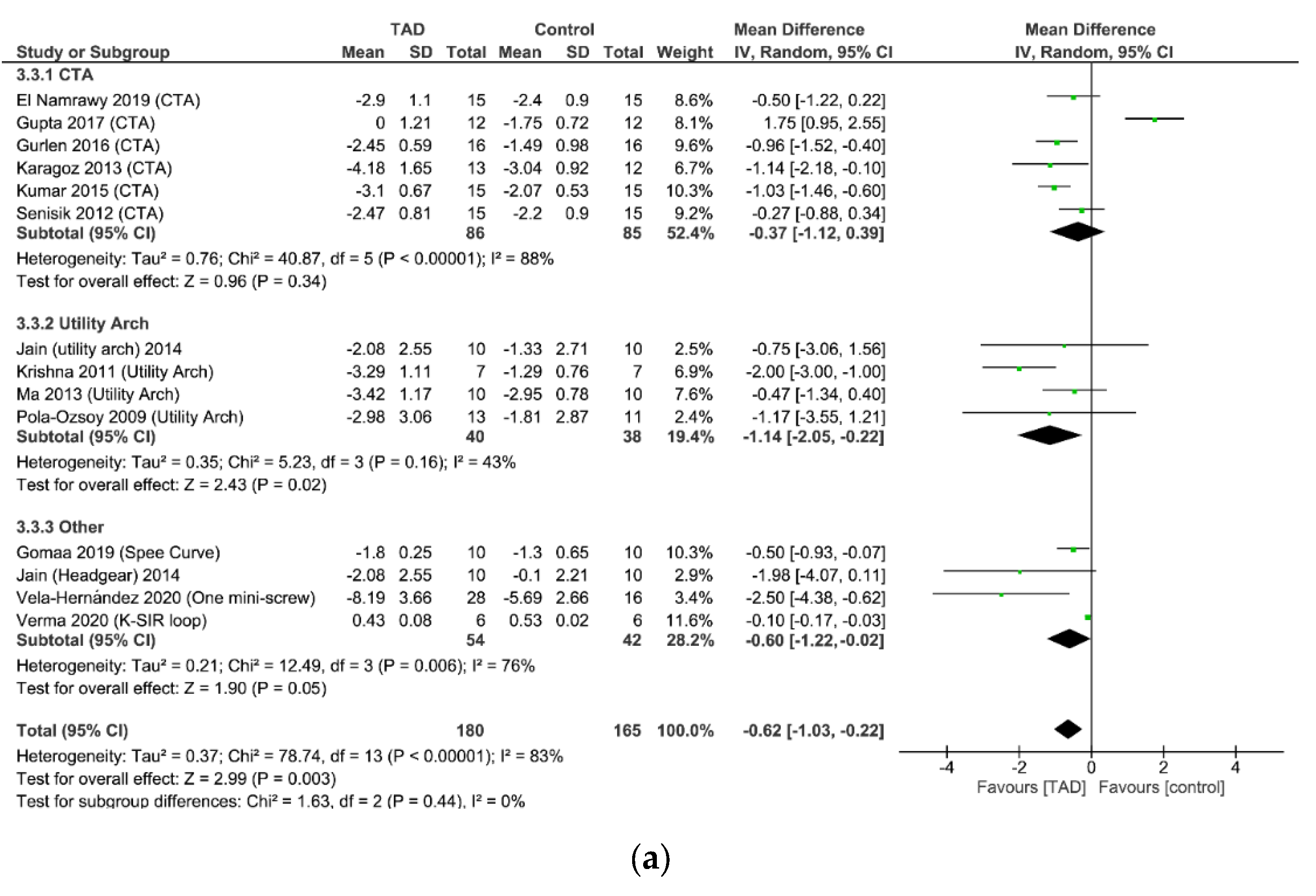 Biomimetics 08 00101 g009a Biomimetics 08 00101 g009a
