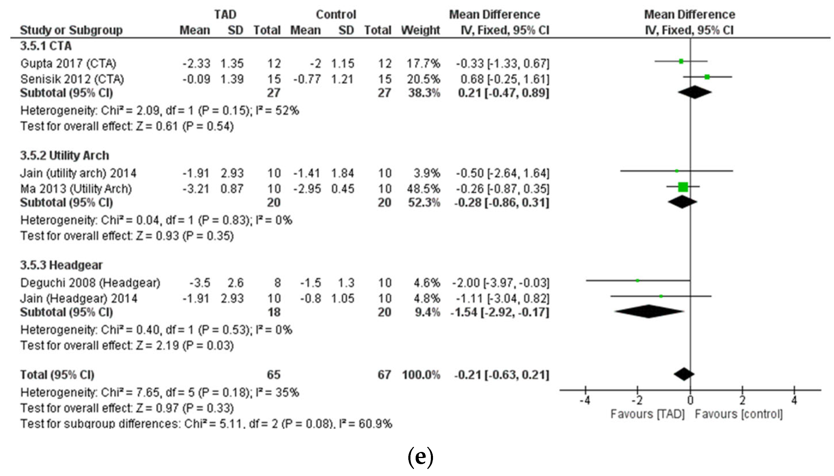 Biomimetics 08 00101 g009c Biomimetics 08 00101 g009c