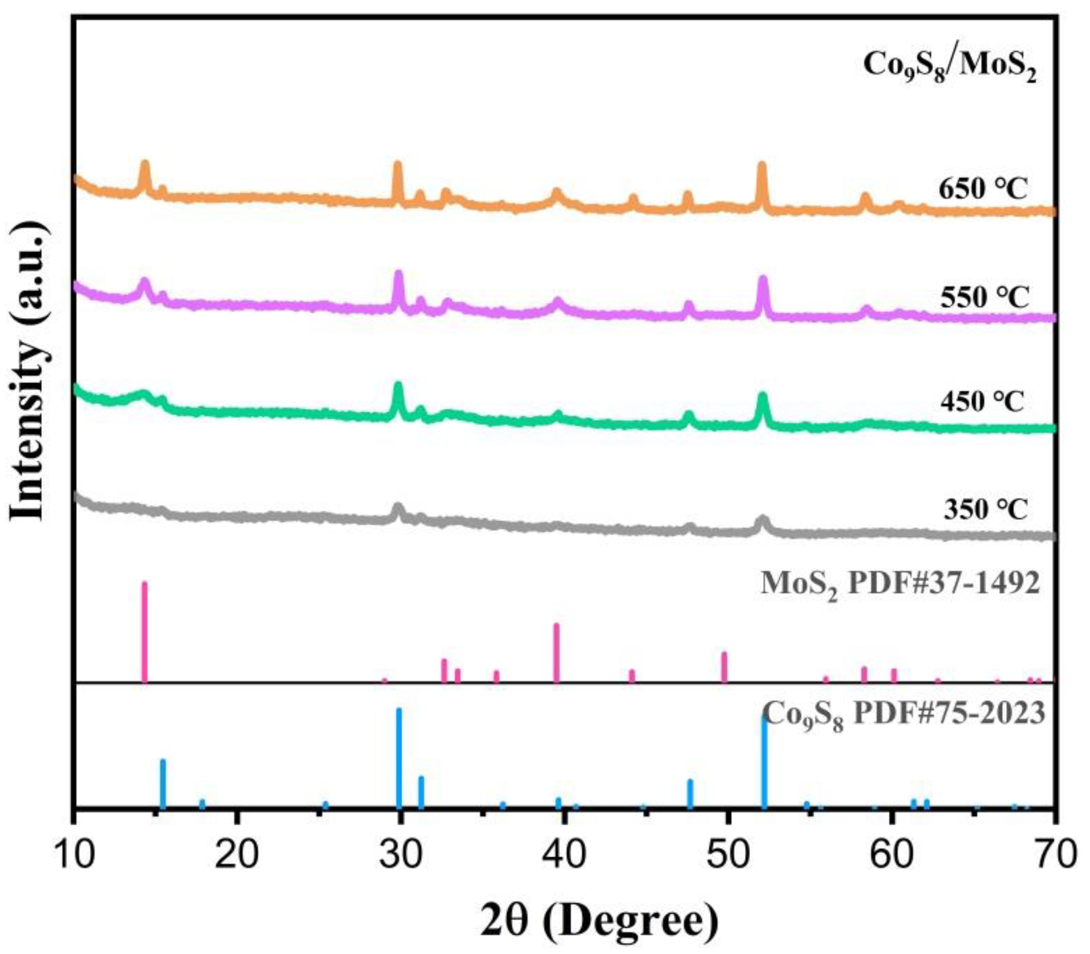 Biomimetics 08 00104 g003 Biomimetics 08 00104 g003