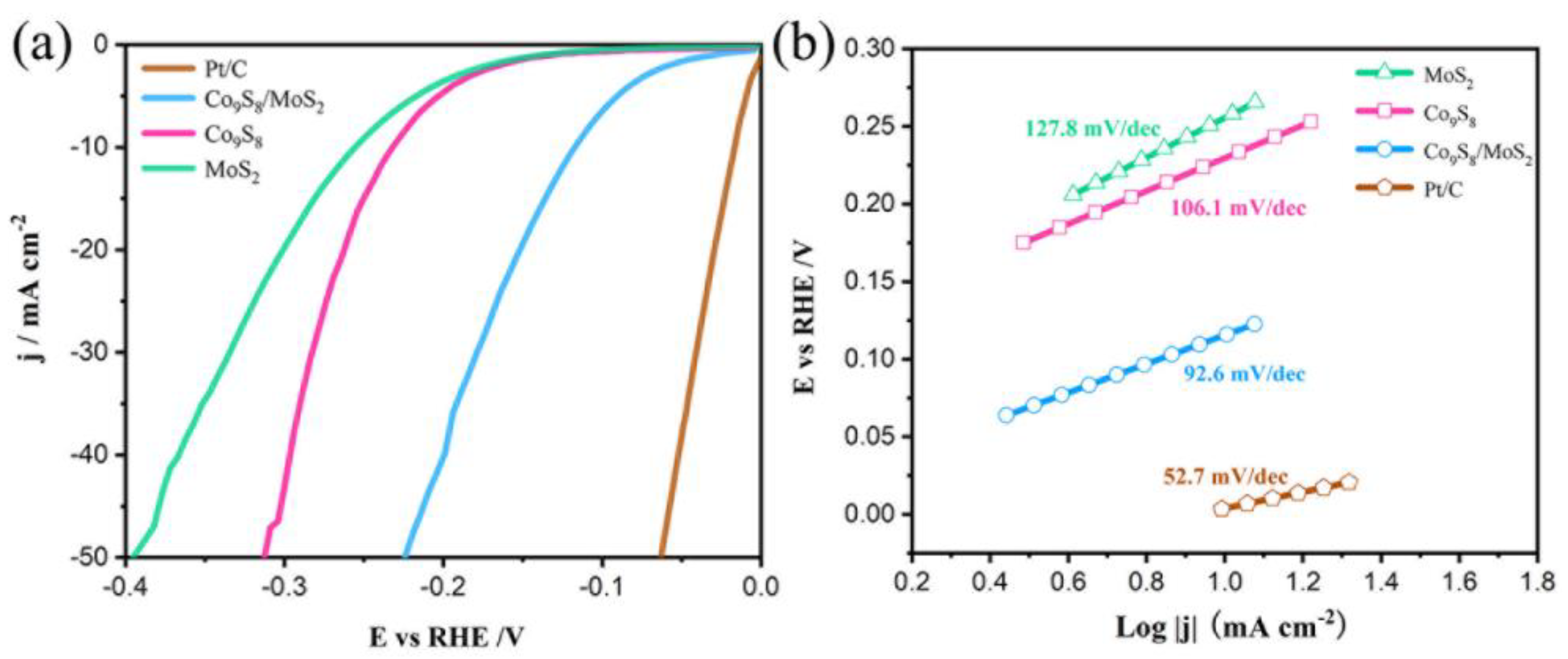 Biomimetics 08 00104 g007 Biomimetics 08 00104 g007