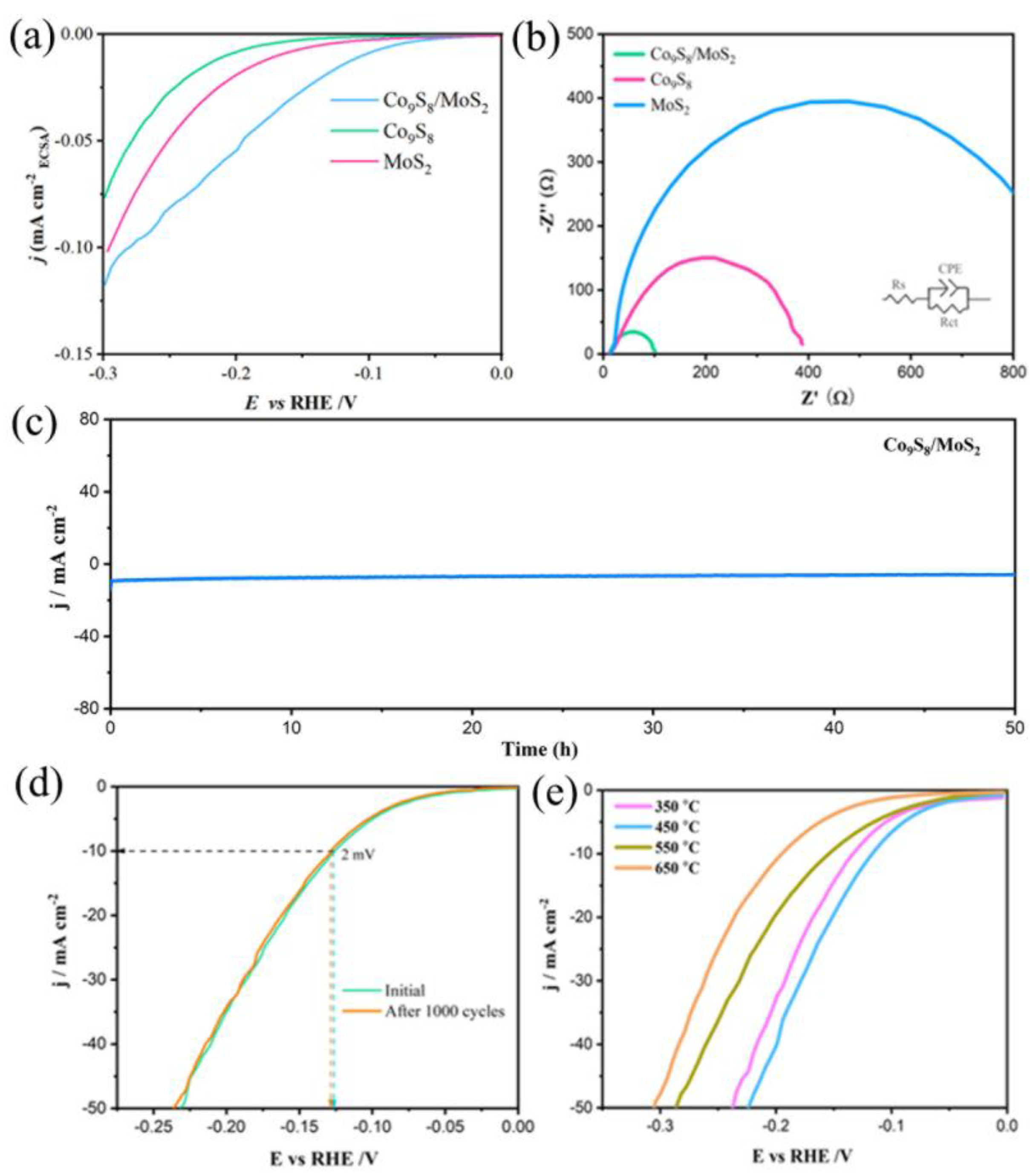 Biomimetics 08 00104 g009 Biomimetics 08 00104 g009