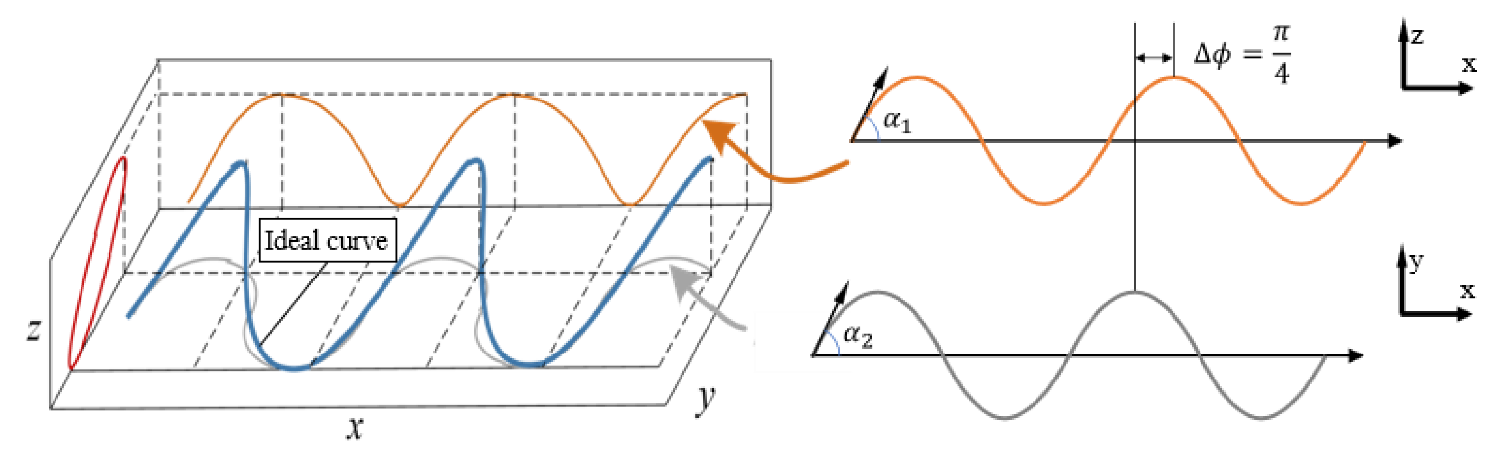 Biomimetics 08 00105 g006