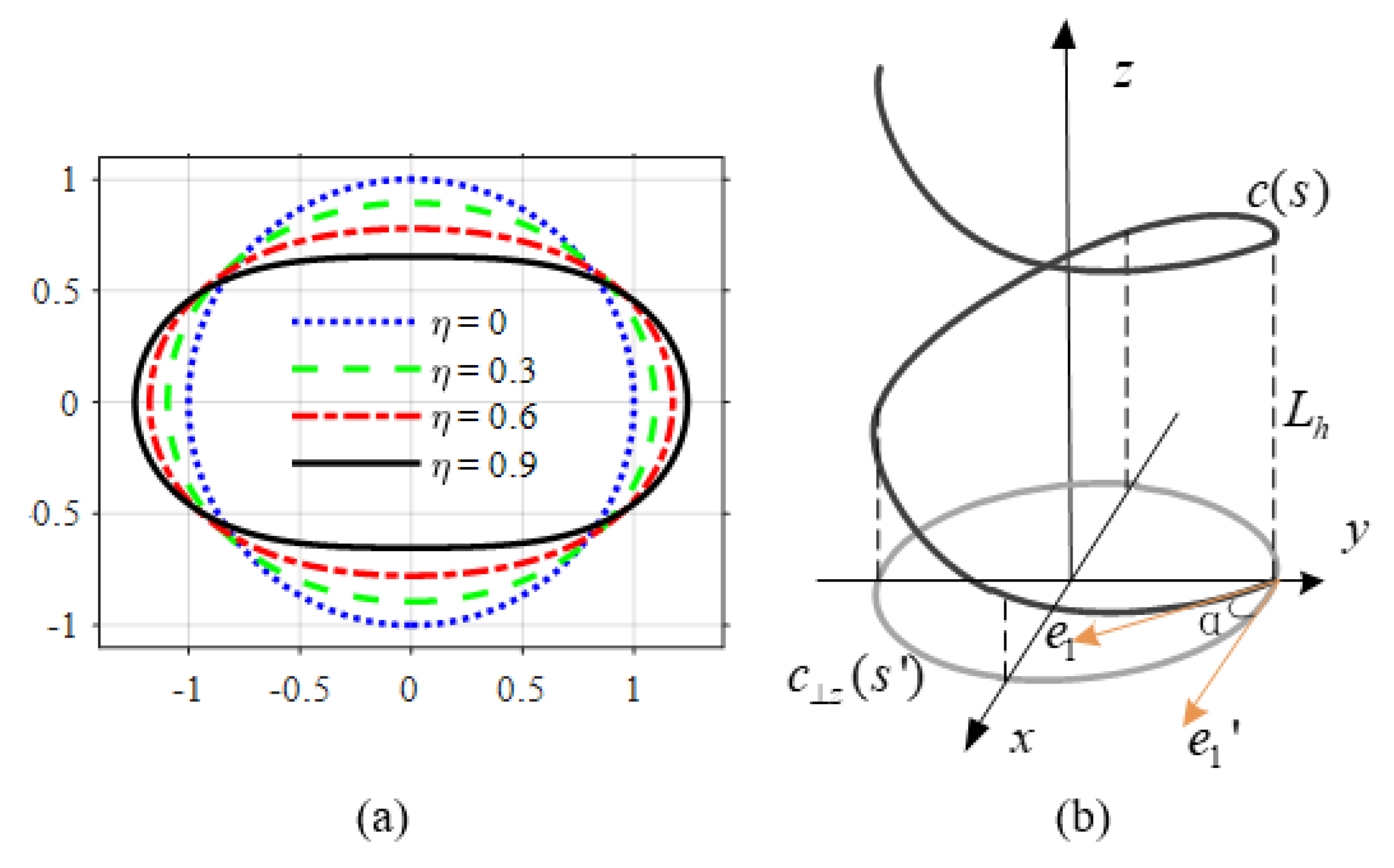 Biomimetics 08 00105 g007