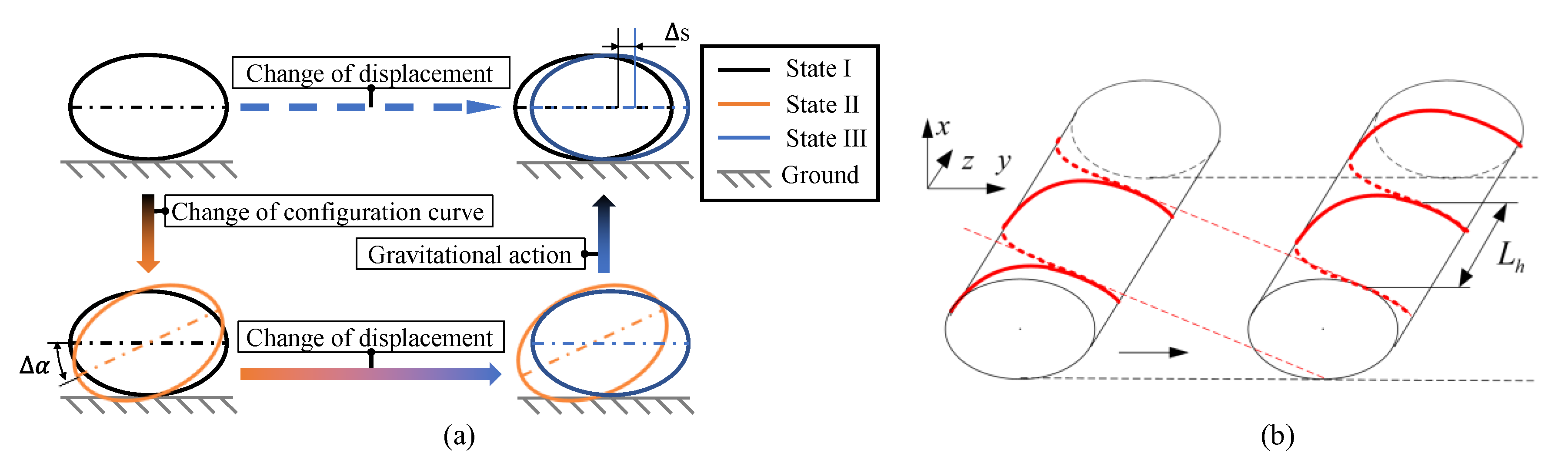 Biomimetics 08 00105 g008
