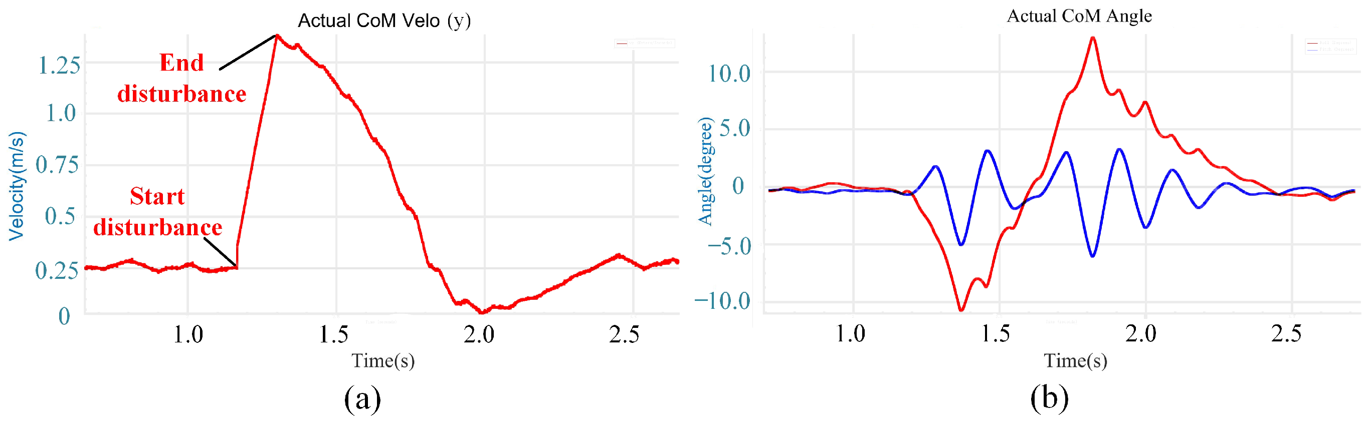 Biomimetics 08 00112 g004 Biomimetics 08 00112 g004