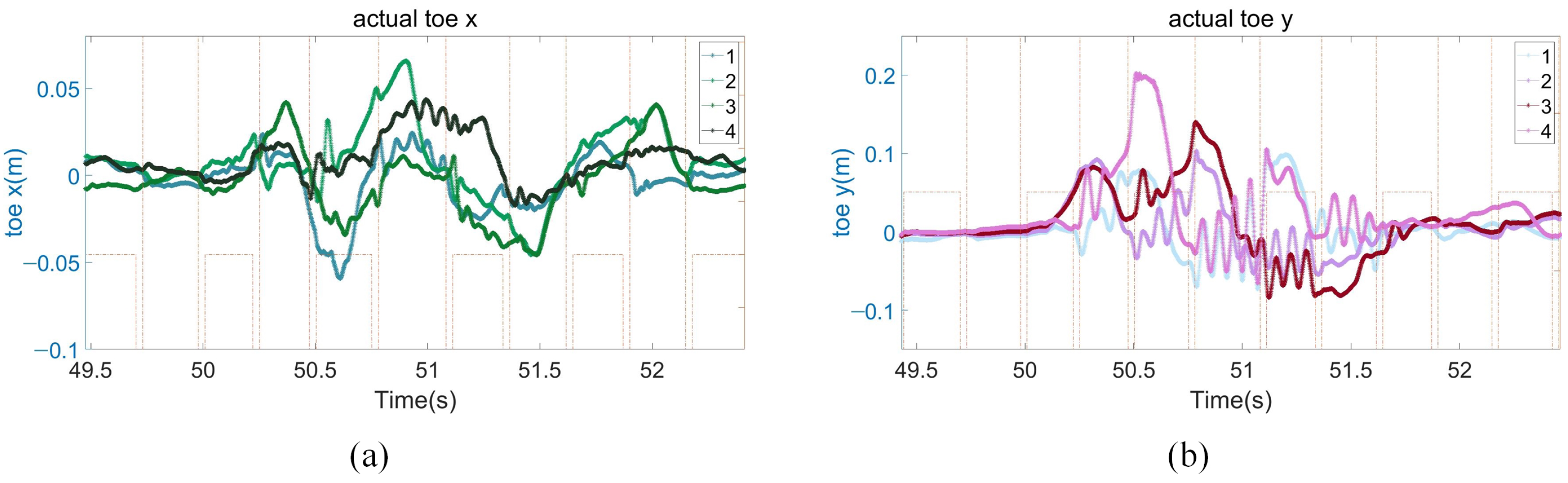 Biomimetics 08 00112 g007 Biomimetics 08 00112 g007