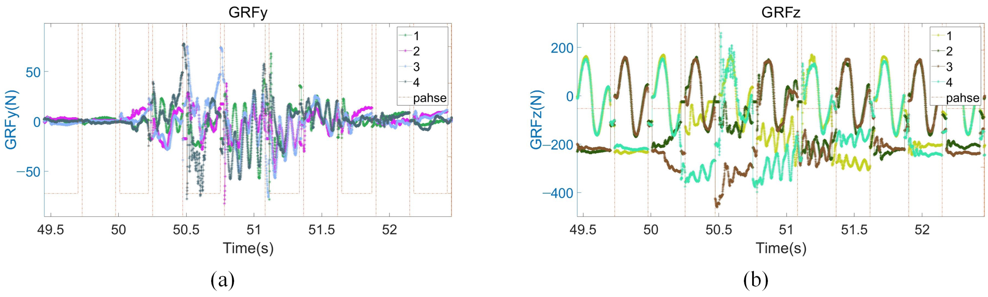Biomimetics 08 00112 g008 Biomimetics 08 00112 g008