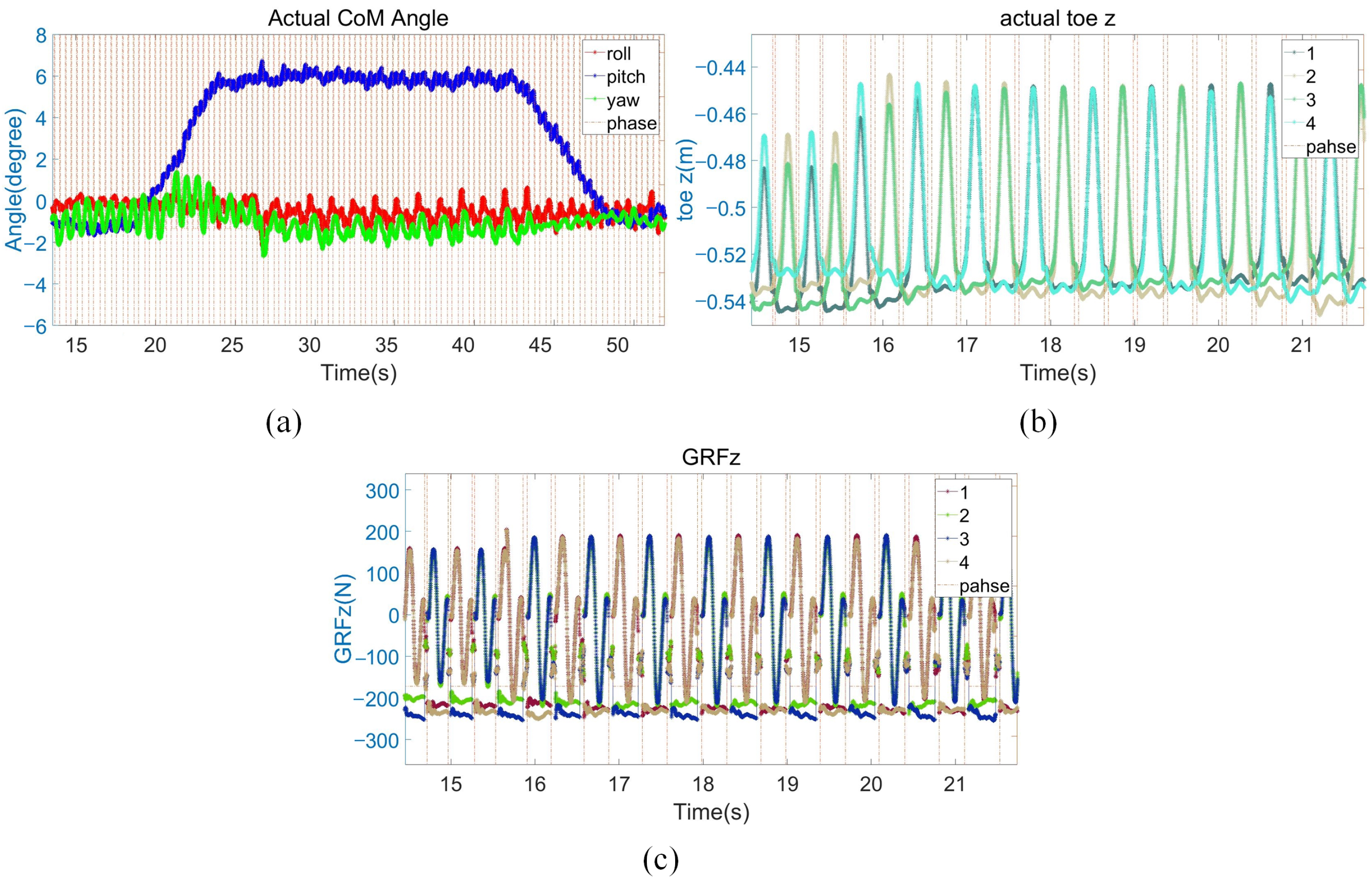 Biomimetics 08 00112 g012 Biomimetics 08 00112 g012