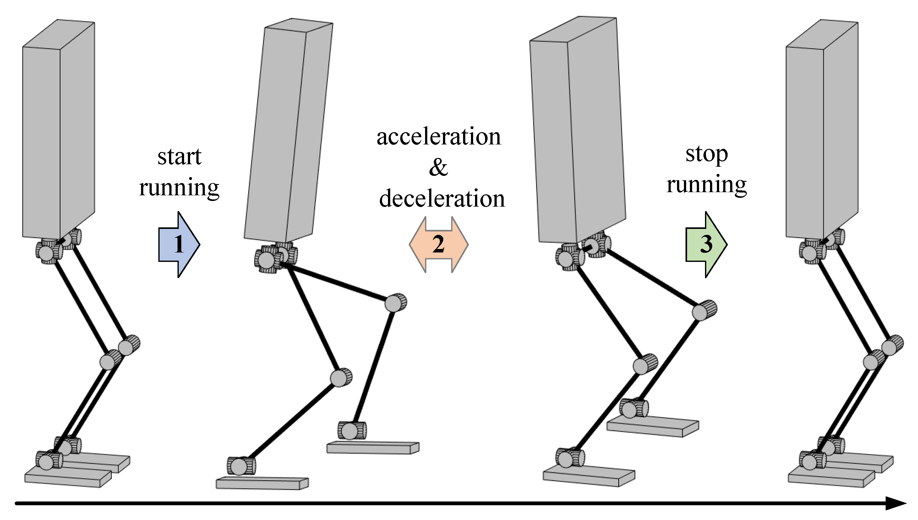 Biomimetics 08 00114 g002