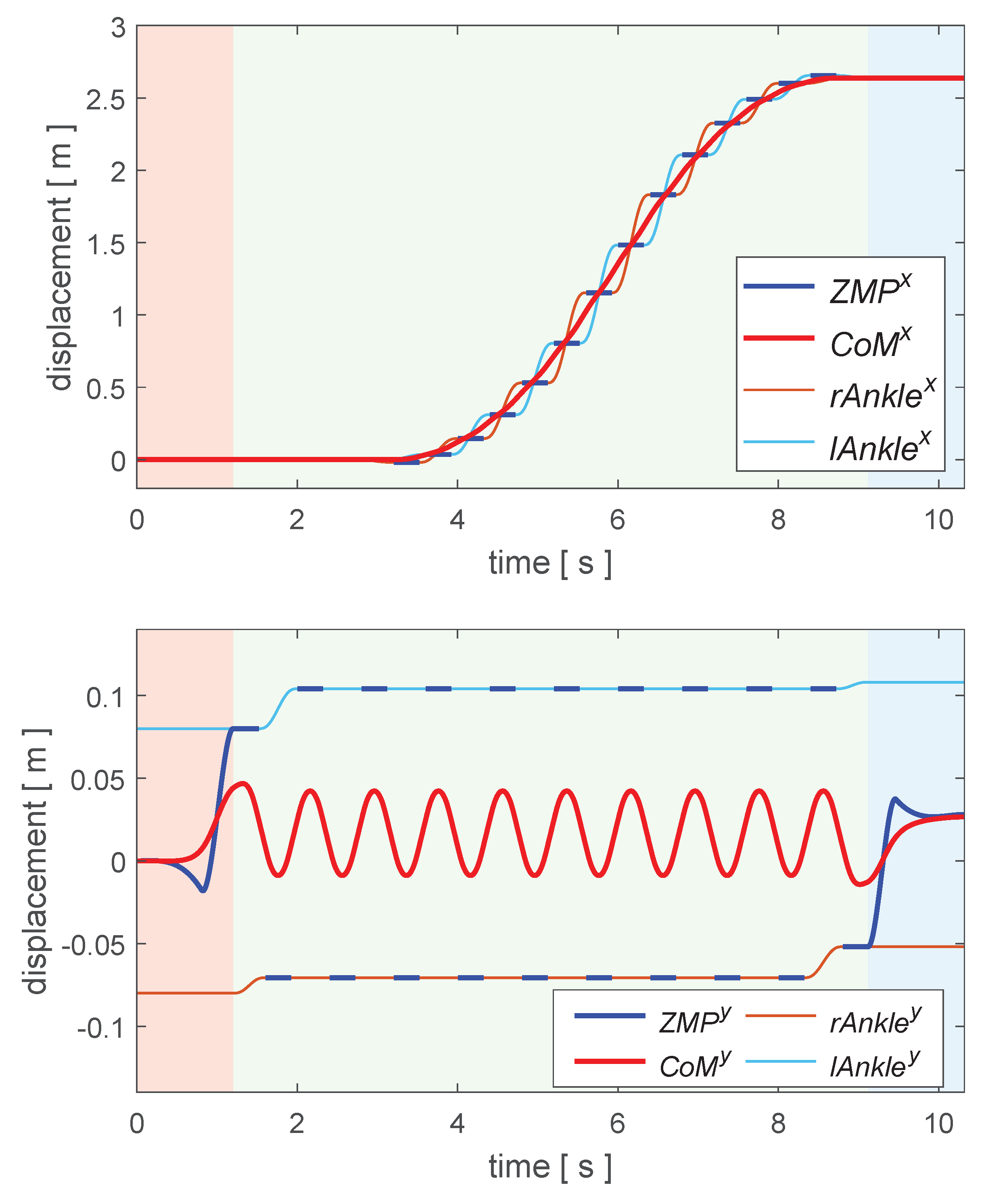 Biomimetics 08 00114 g004