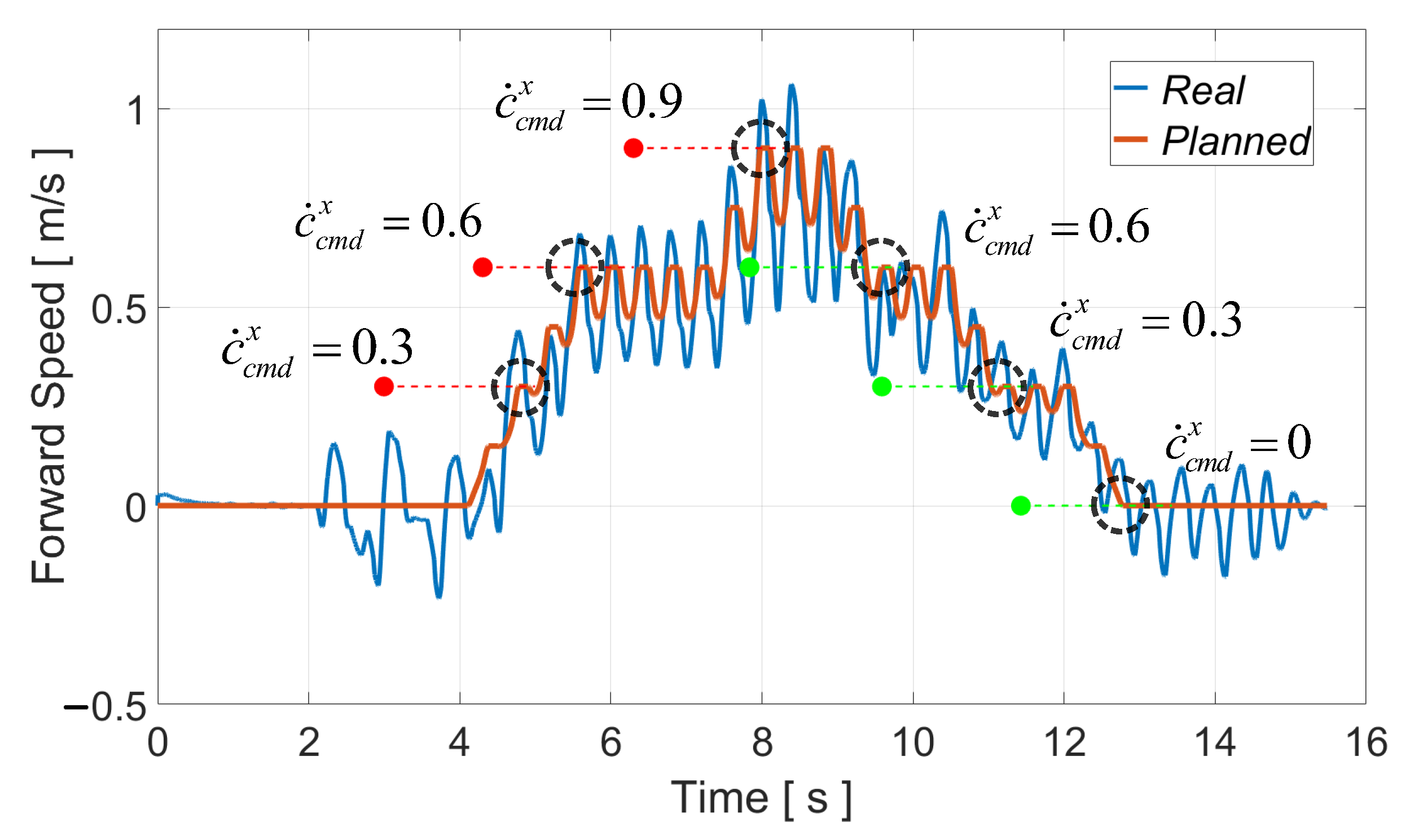 Biomimetics 08 00114 g007