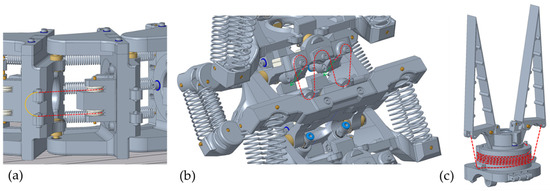 ソフト Reversibly Switchable Topography Enabled by Melting and