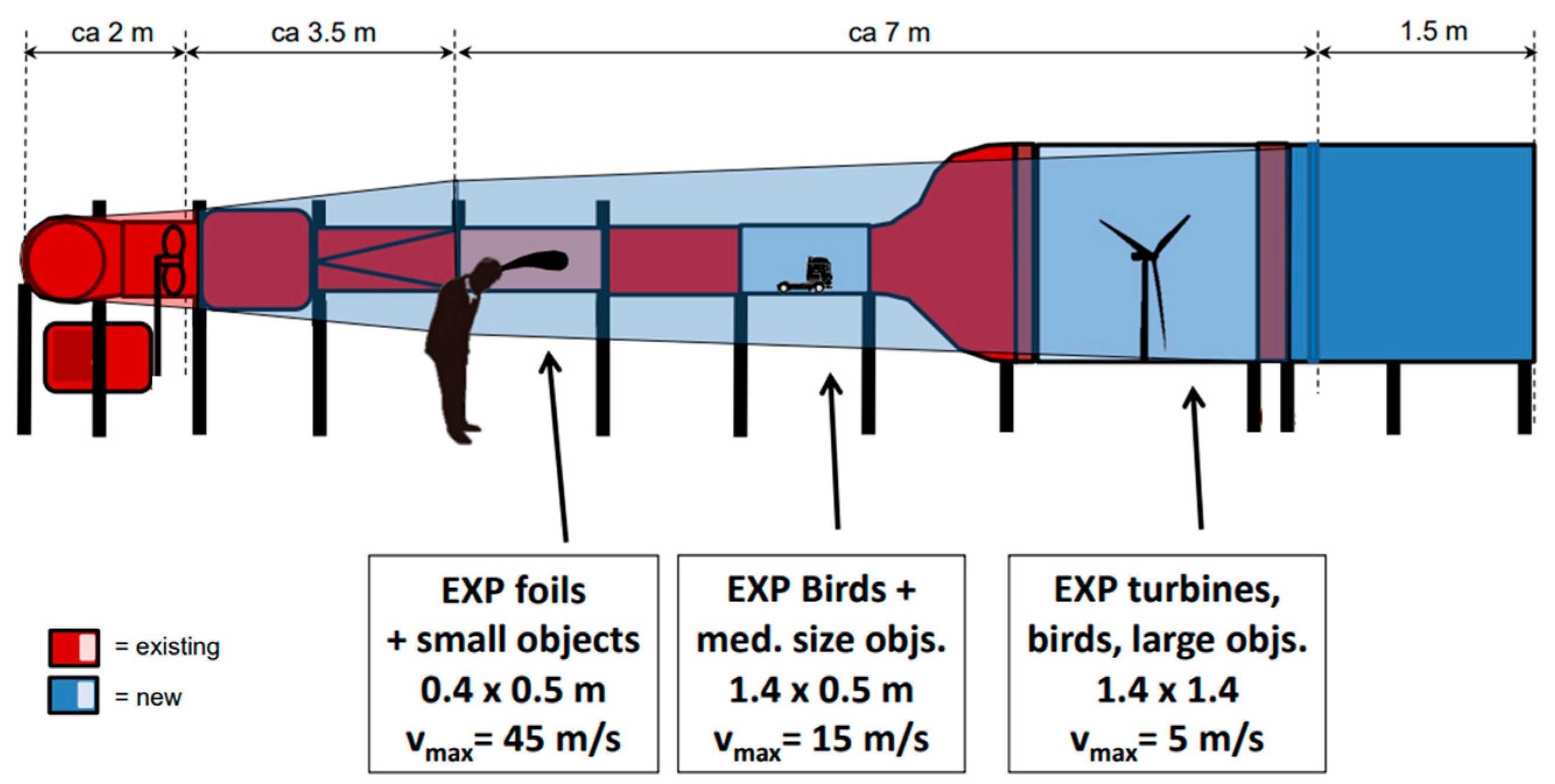 Biomimetics 08 00118 g002