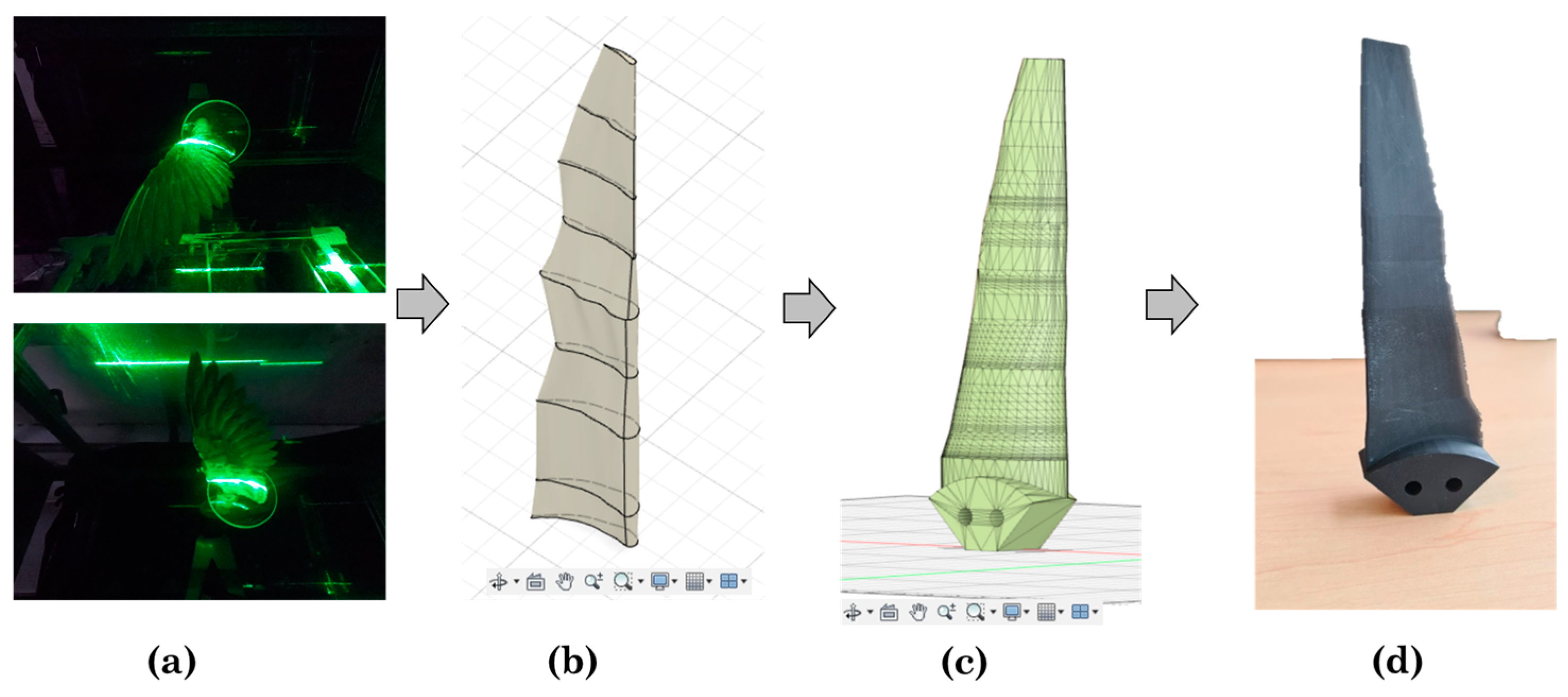 Biomimetics 08 00118 g013
