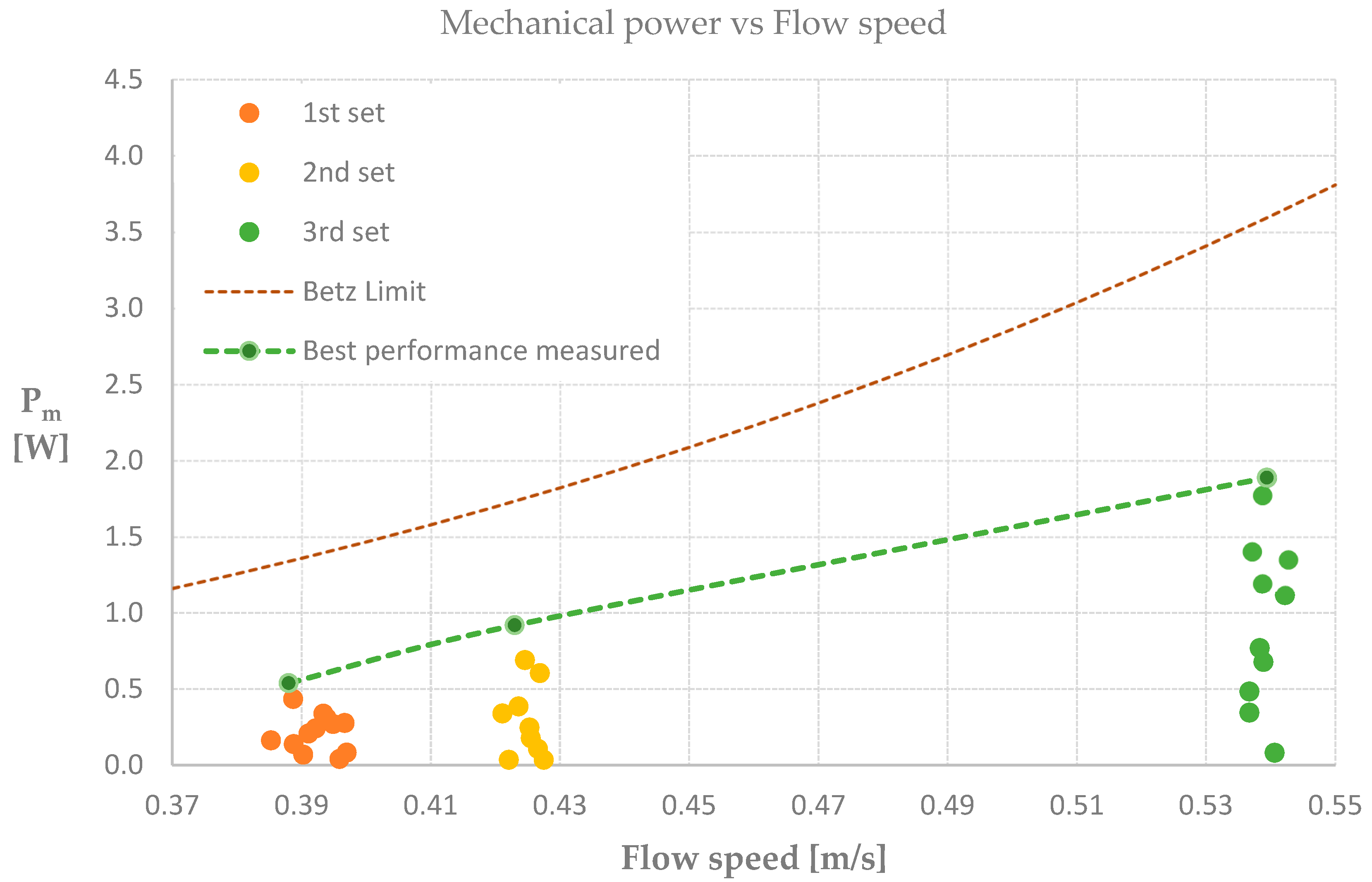 Biomimetics 08 00118 g014