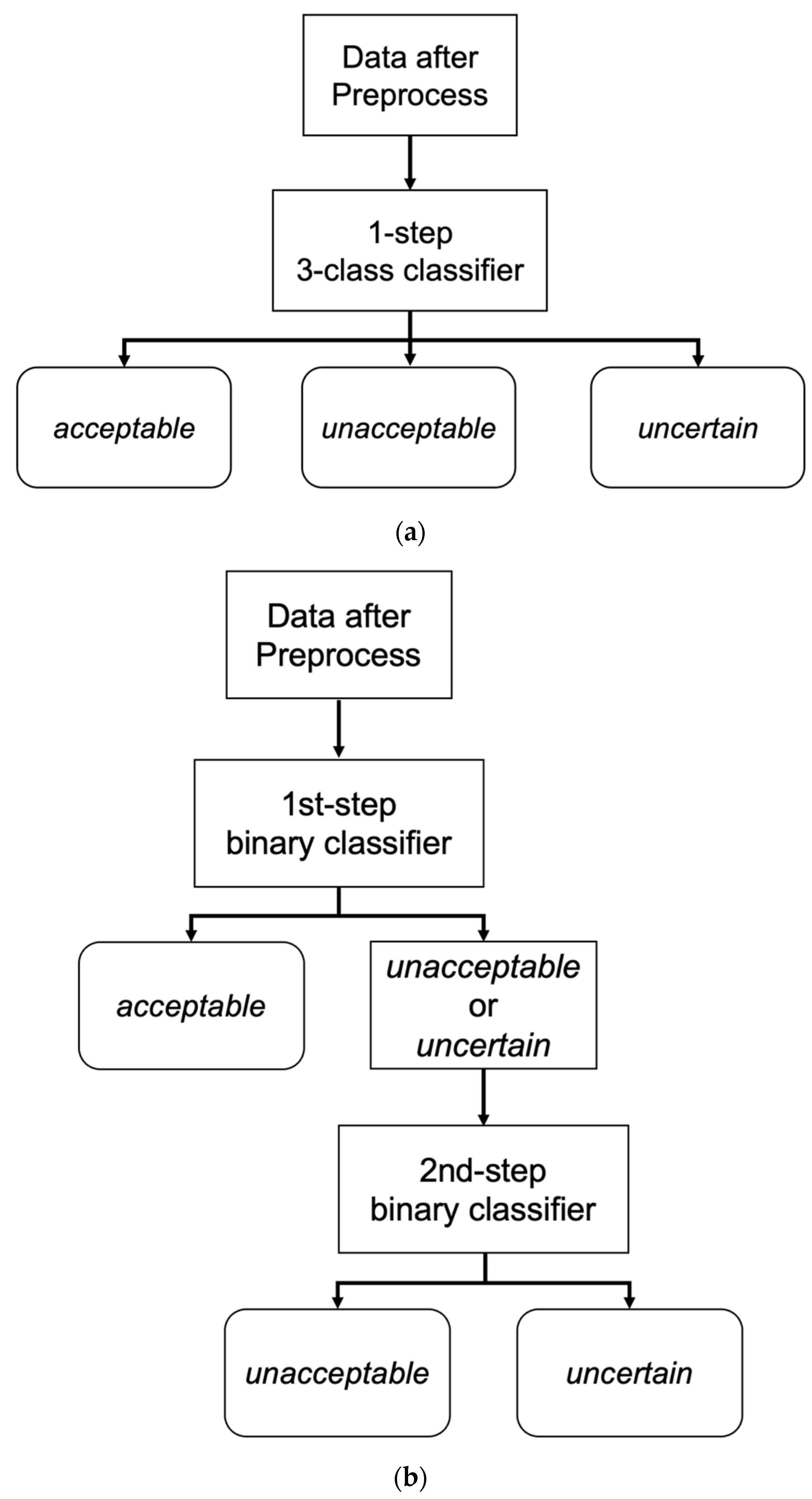 Biomimetics 08 00119 g003