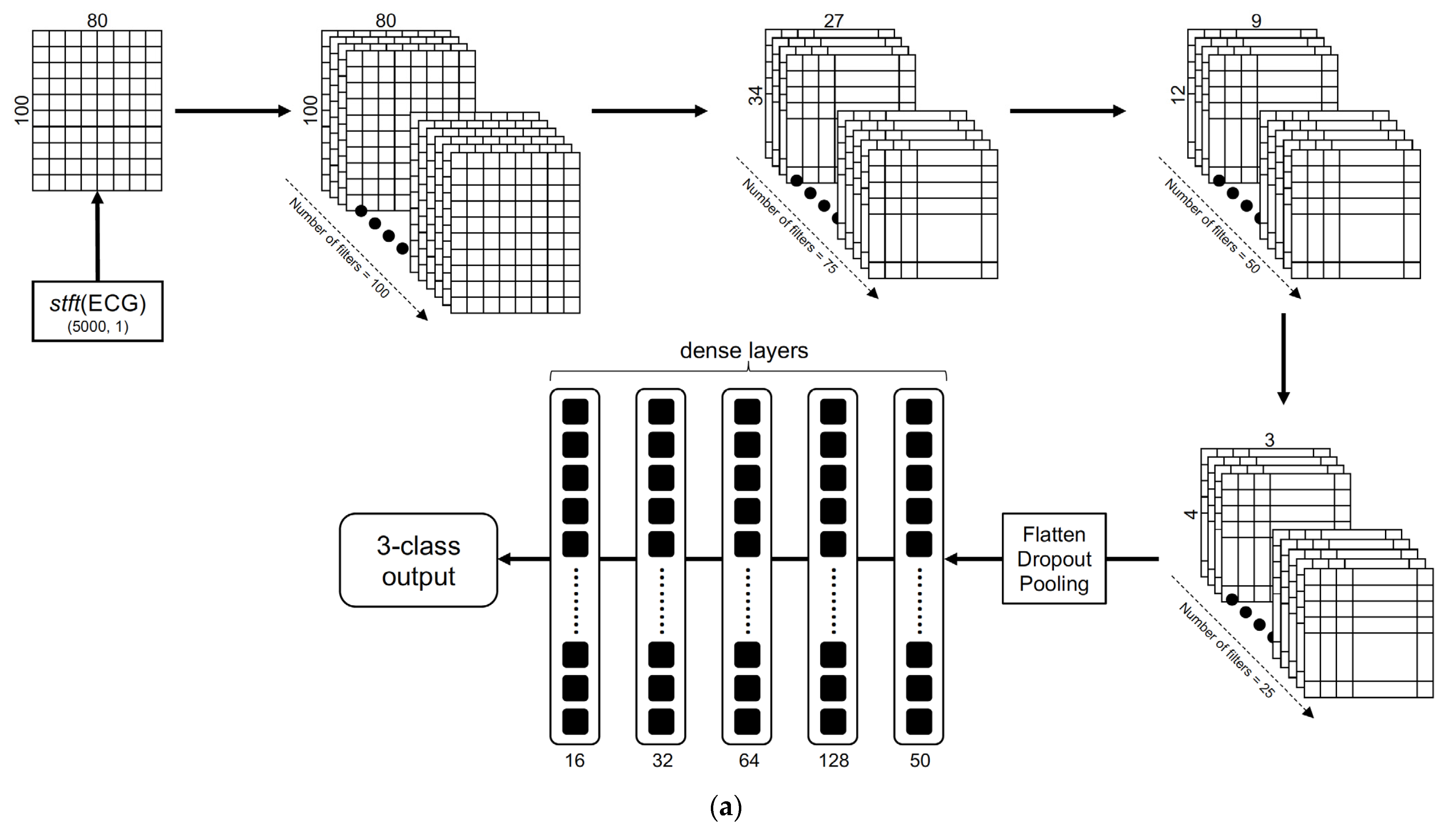 Biomimetics 08 00119 g004a