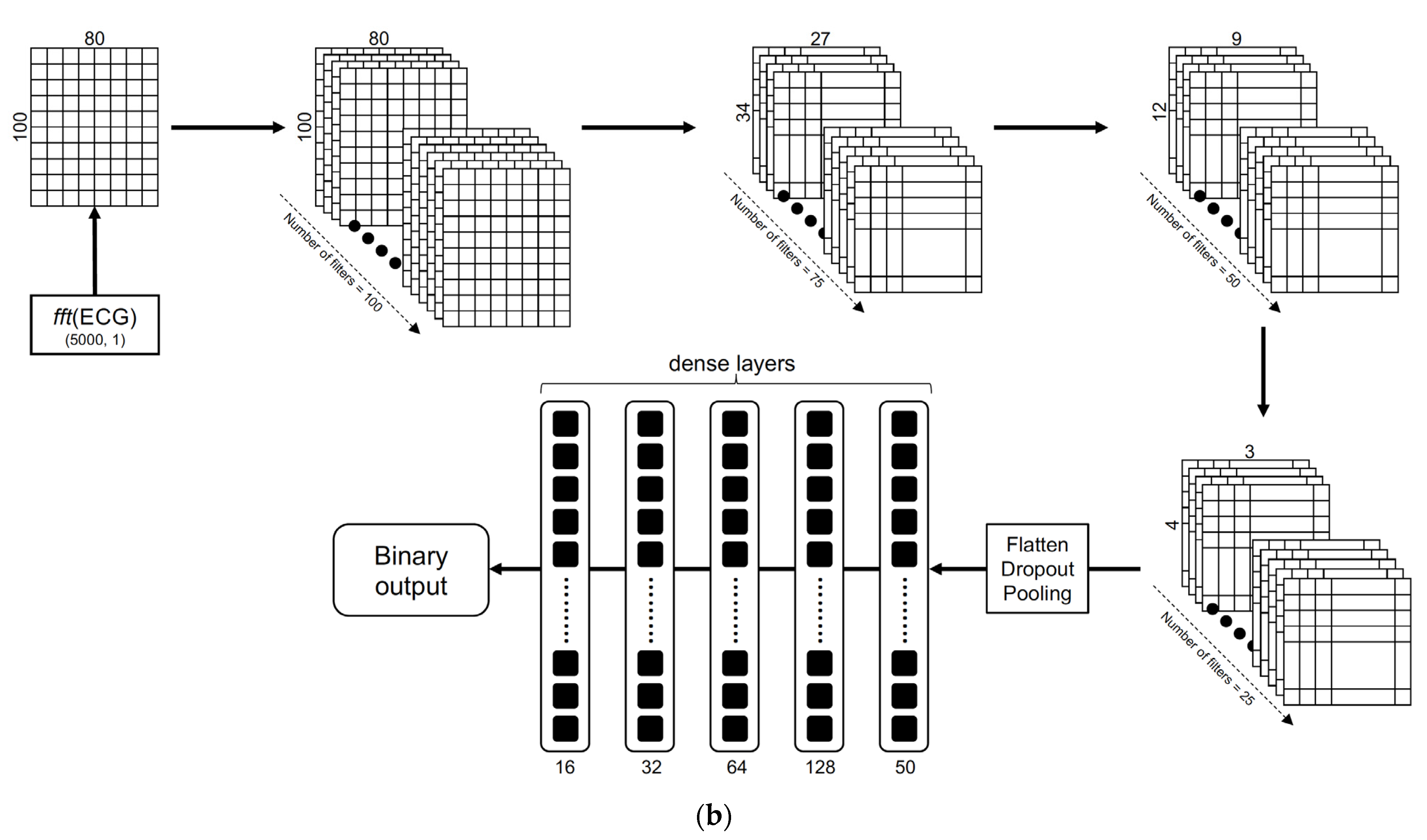 Biomimetics 08 00119 g004b