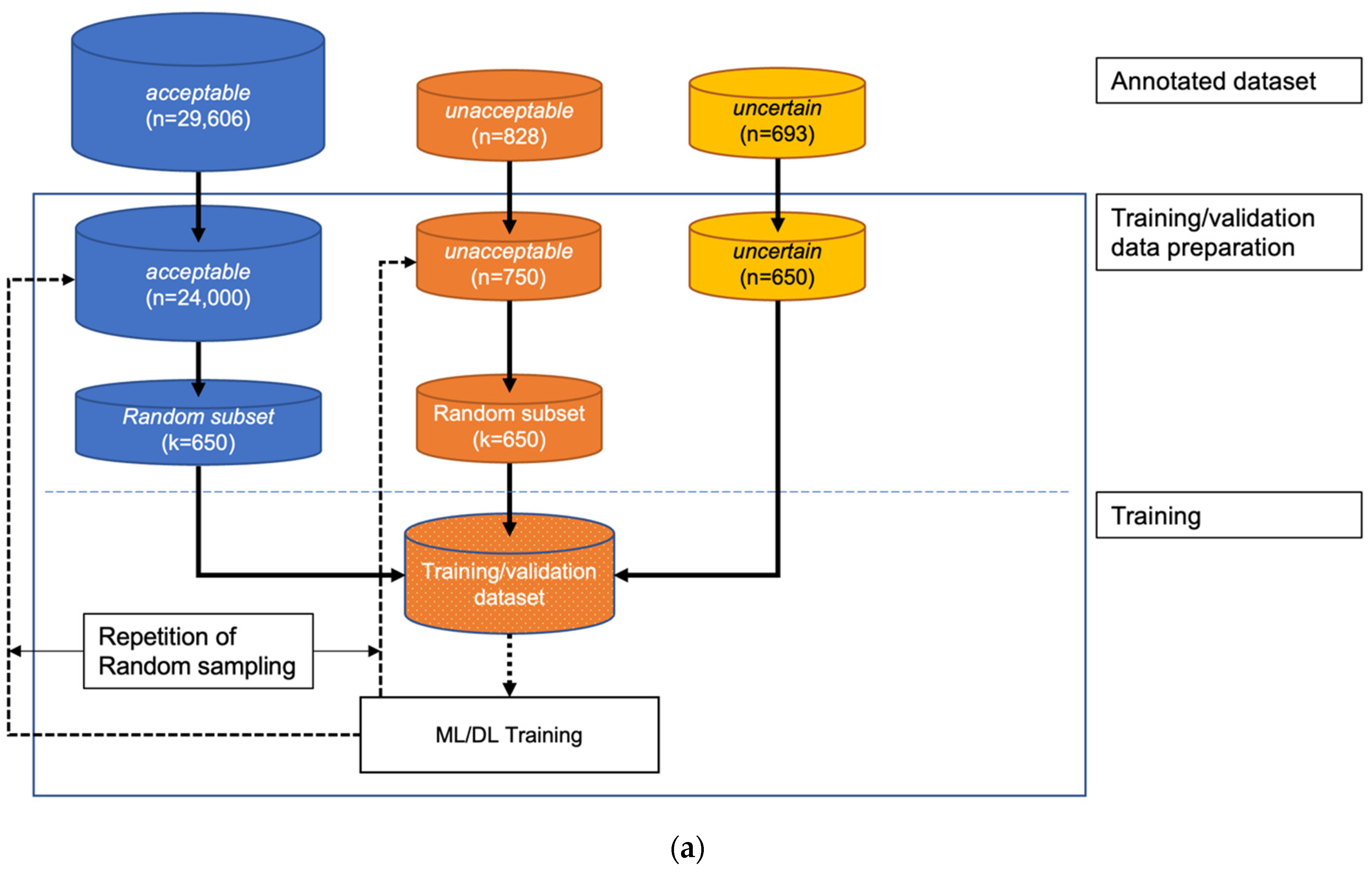 Biomimetics 08 00119 g005a