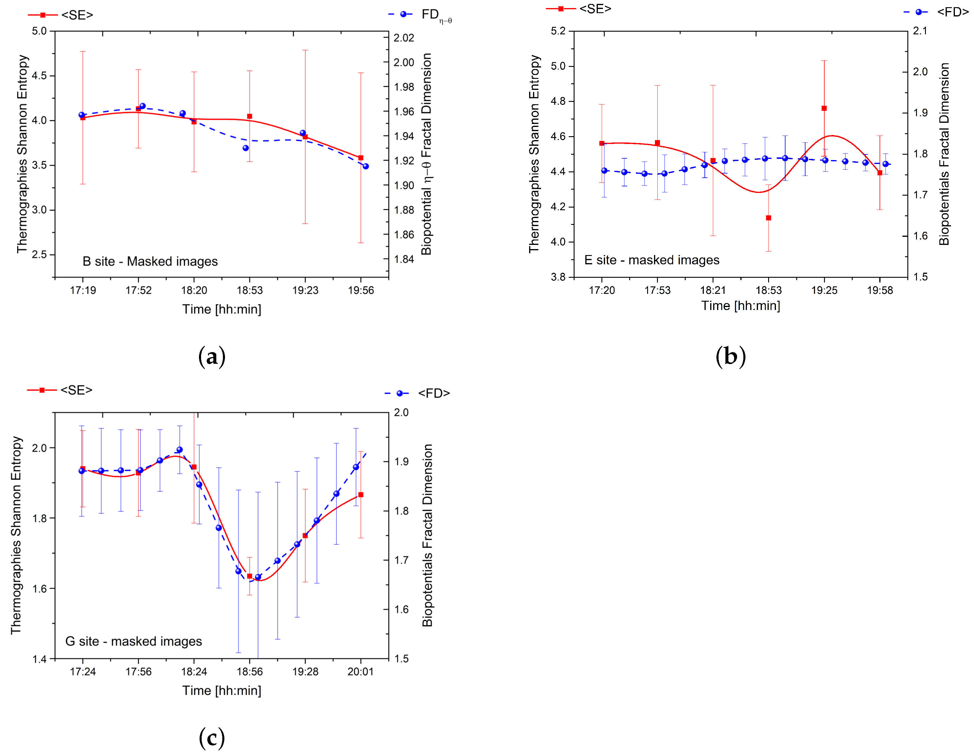 Biomimetics 08 00122 g006 Biomimetics 08 00122 g006