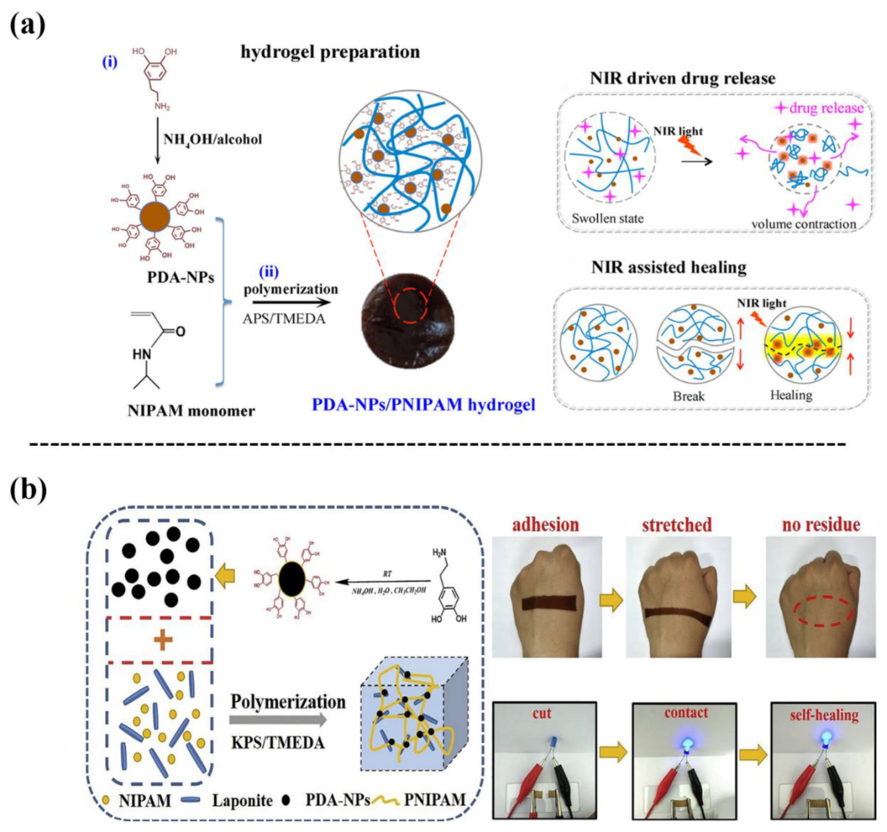 Biomimetics 08 00128 g008 Biomimetics 08 00128 g008
