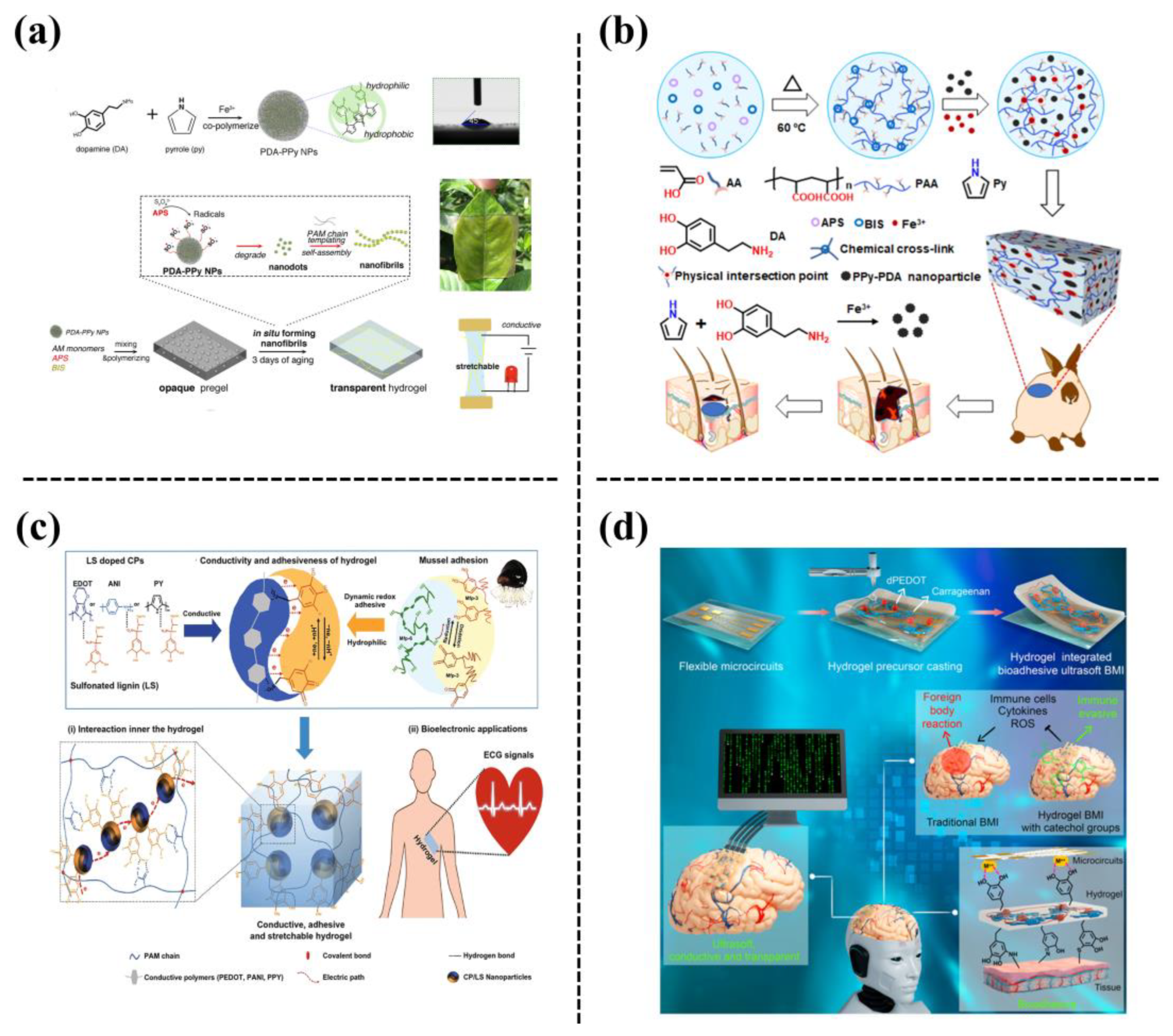Biomimetics 08 00128 g010 Biomimetics 08 00128 g010