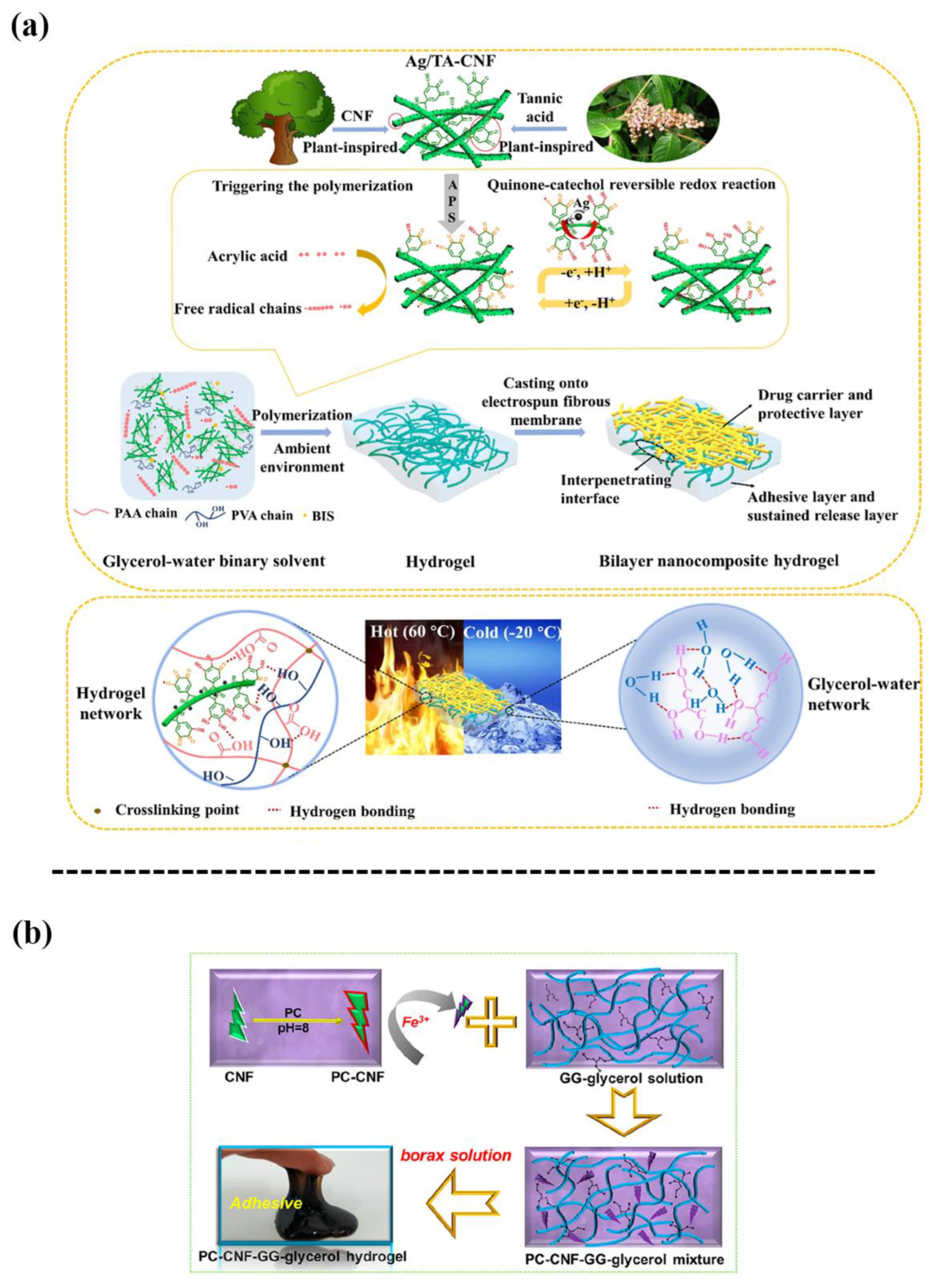 Biomimetics 08 00128 g013 Biomimetics 08 00128 g013