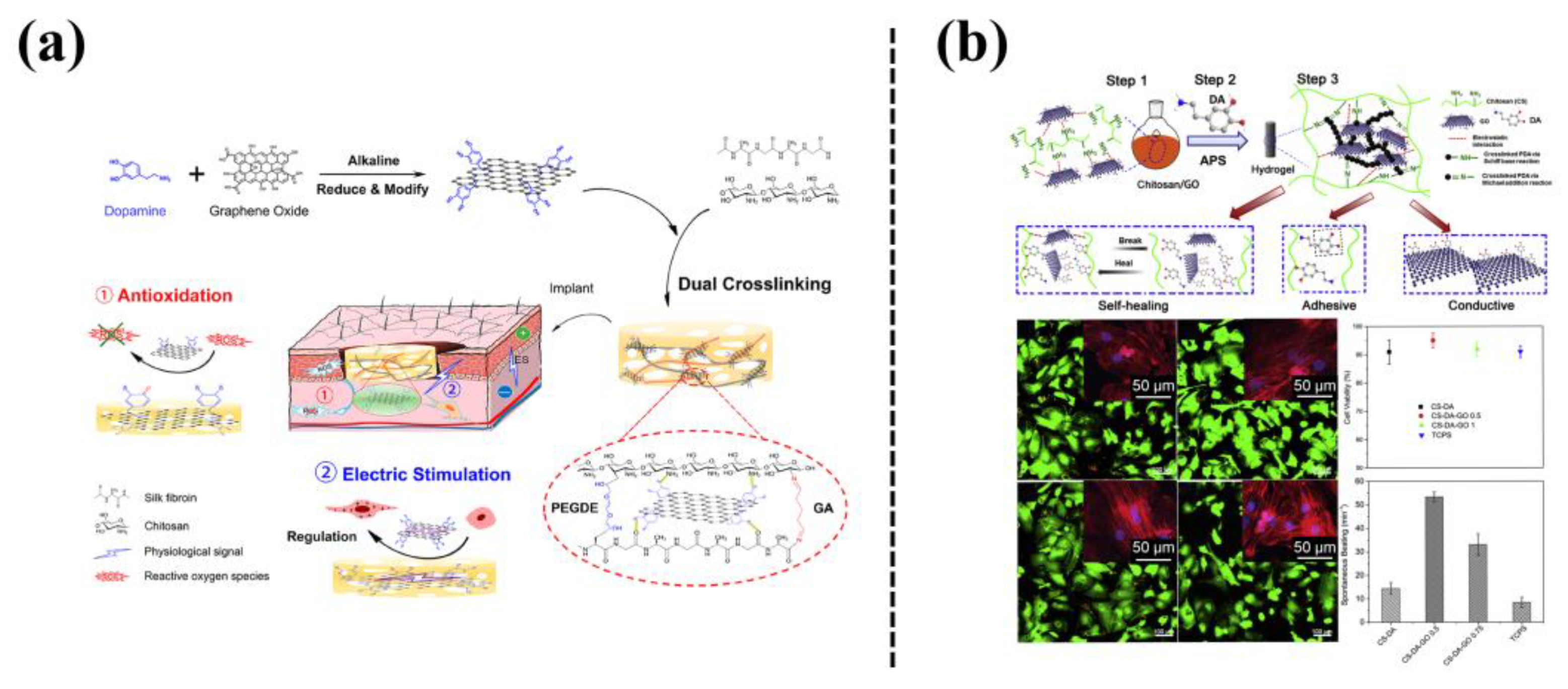 Biomimetics 08 00128 g016 Biomimetics 08 00128 g016