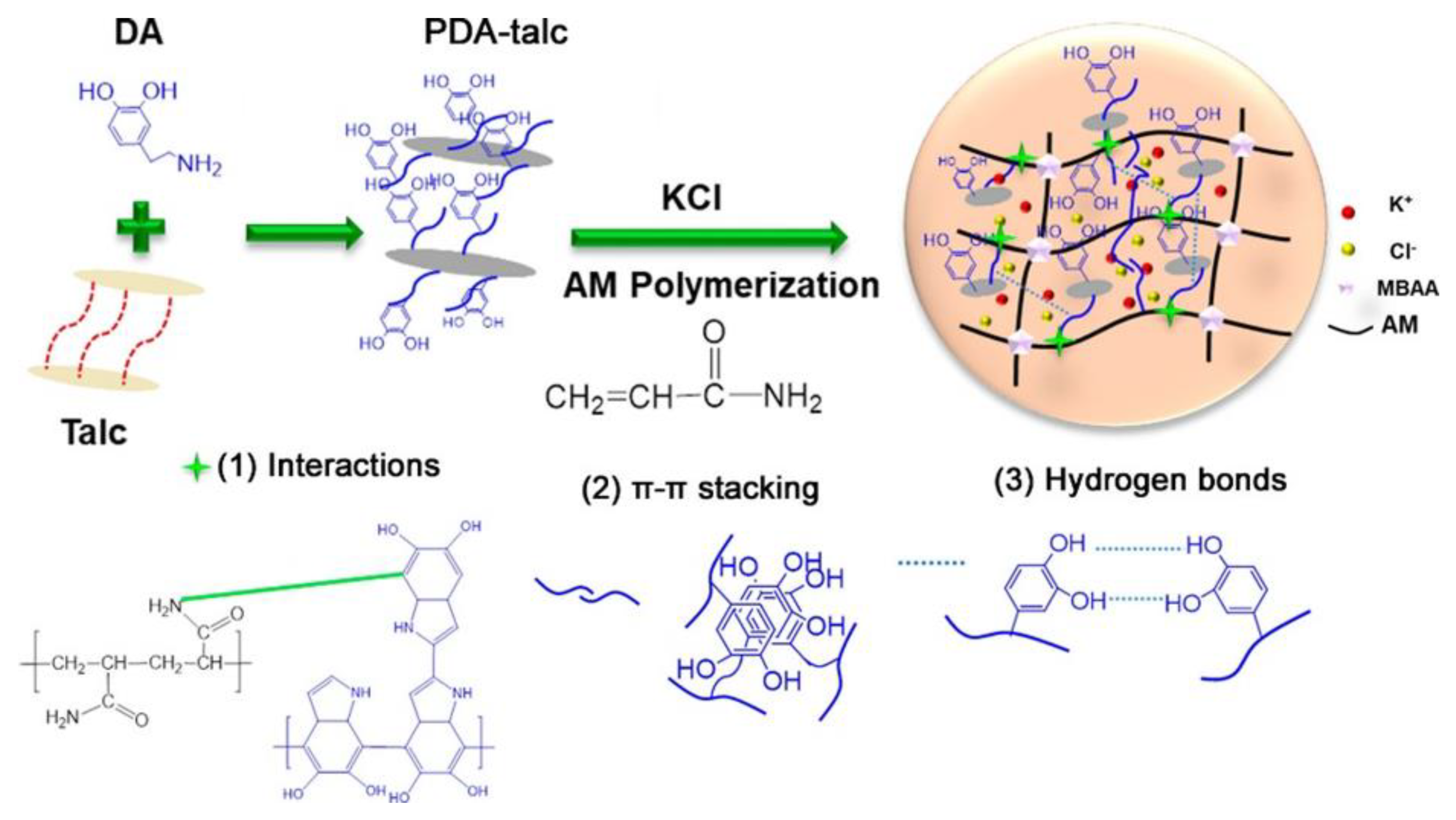 Biomimetics 08 00128 g018 Biomimetics 08 00128 g018