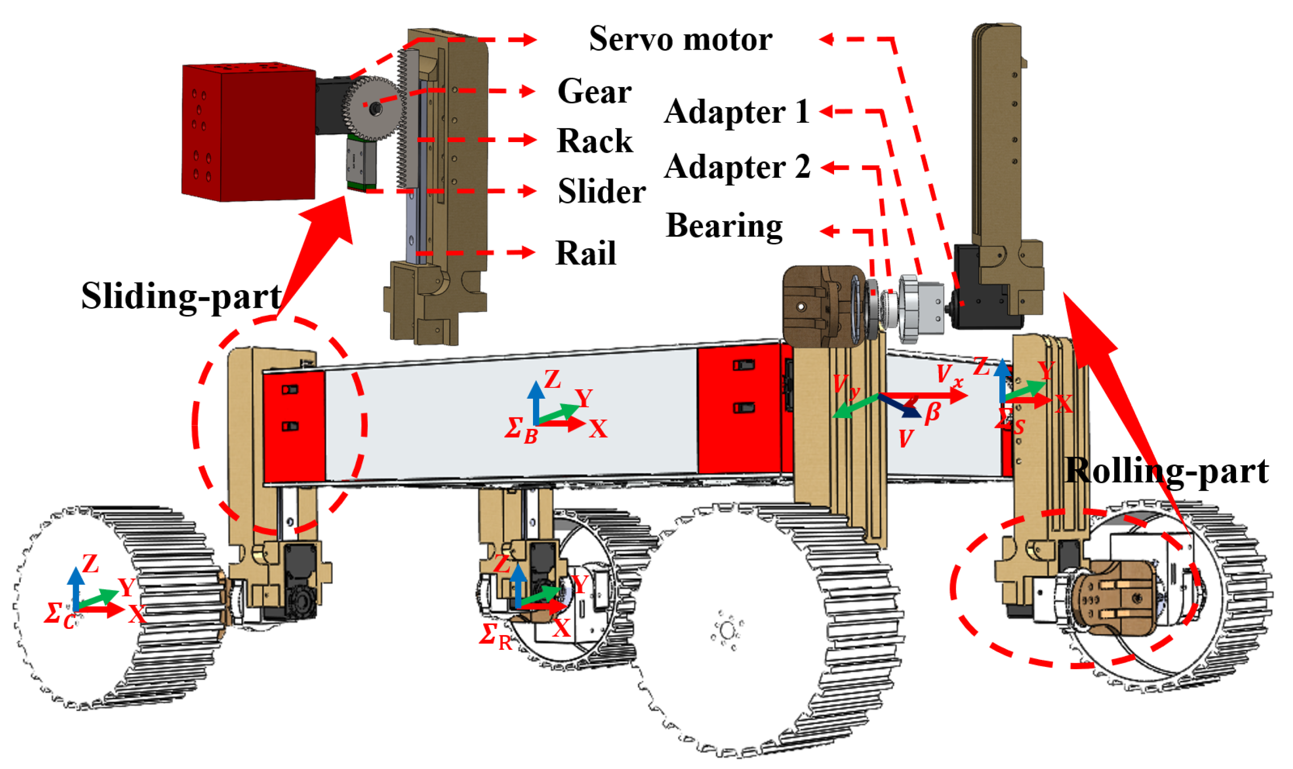 Biomimetics 08 00131 g002