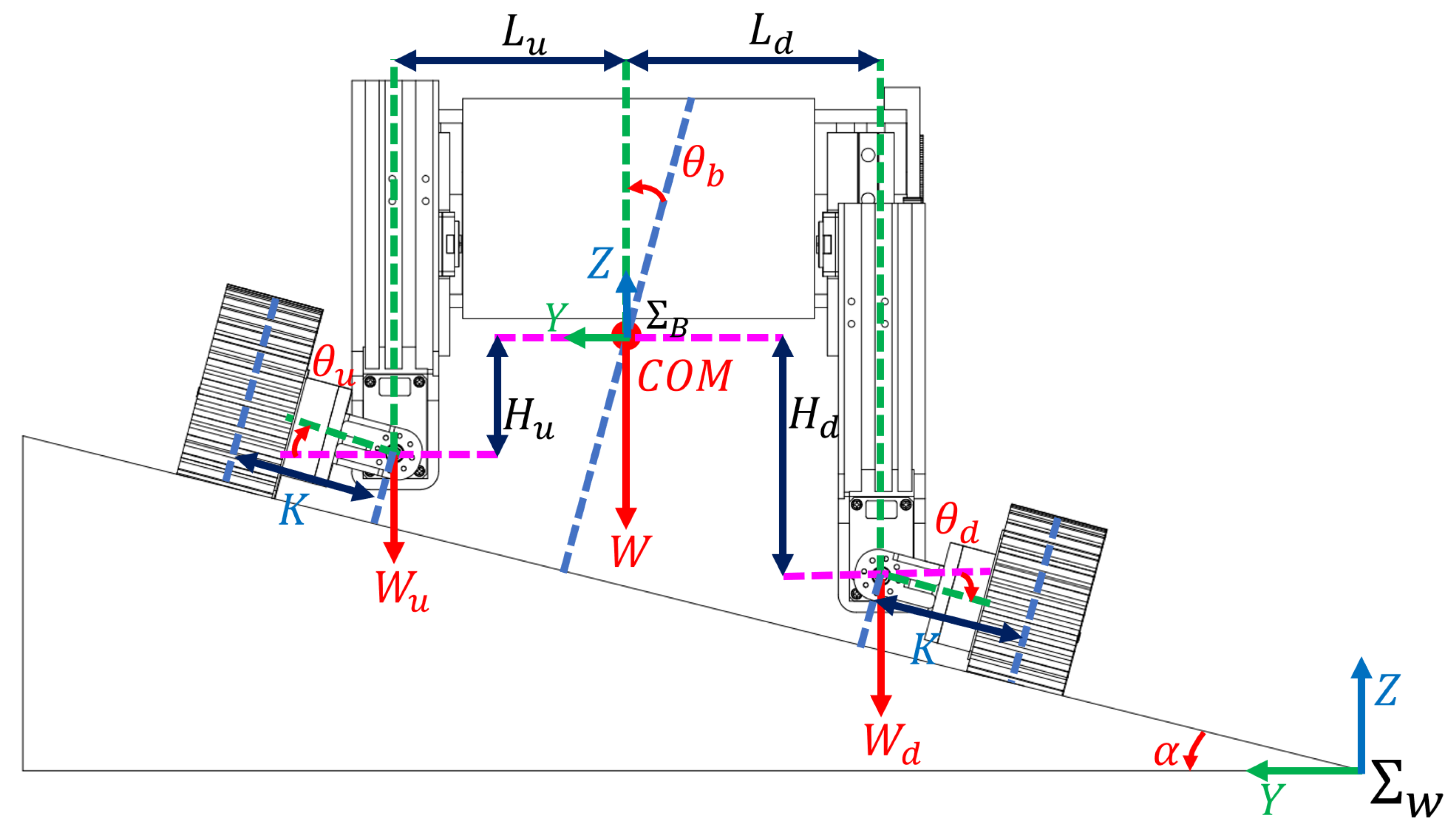 Biomimetics 08 00131 g003
